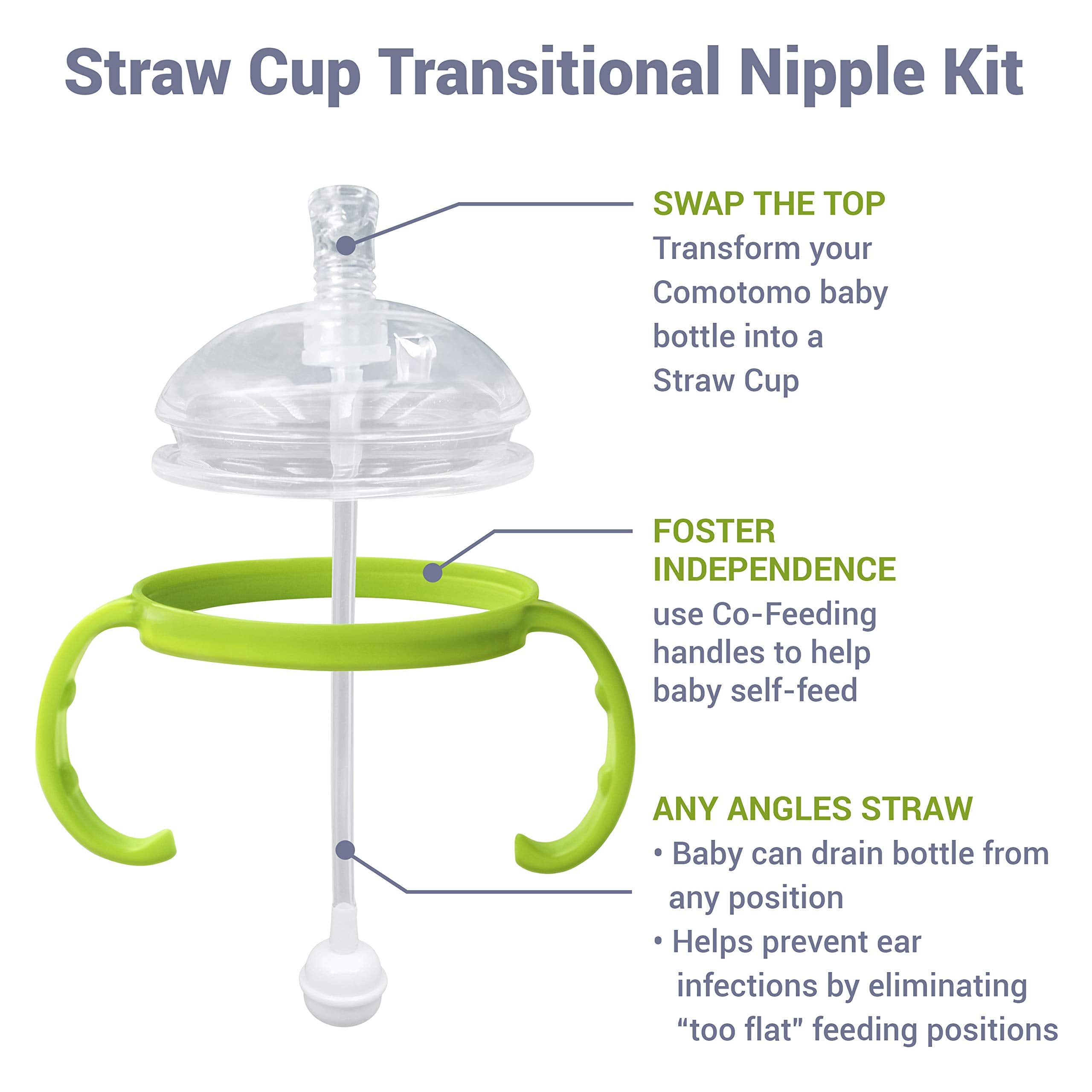 Straw Transition Cup Kit for Comotomo Baby Bottles | Conversion Kit Fits 5 and 8 Ounce Bottles | Soft, Silicone Straw Top Bottle Nipple & Weighted Straw to Help Baby | 2 Pack (Green) + Brushes