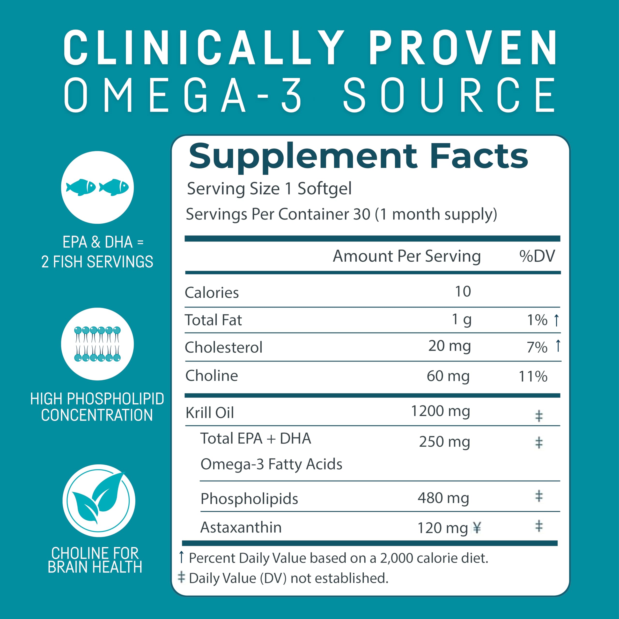Kori Krill Oil Omega 3 Supplement, Antarctic Krill Oil with Superior Absorption vs Fish Oil, Krill Oil 1200mg Softgels, 30 Softgels, EPA & DHA