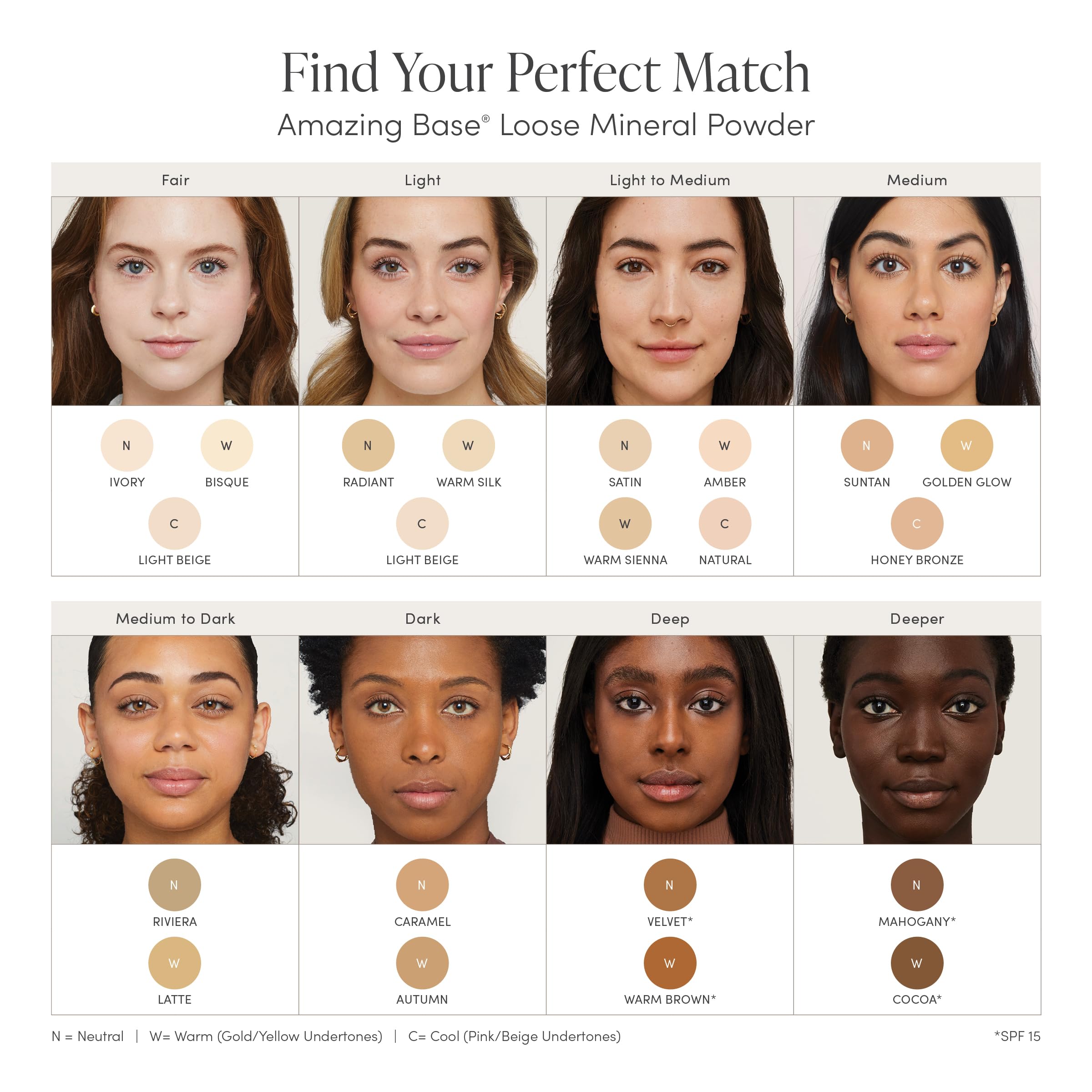 jane iredale Amazing Base Loose Mineral Powder, Radiant, 0.37 oz.