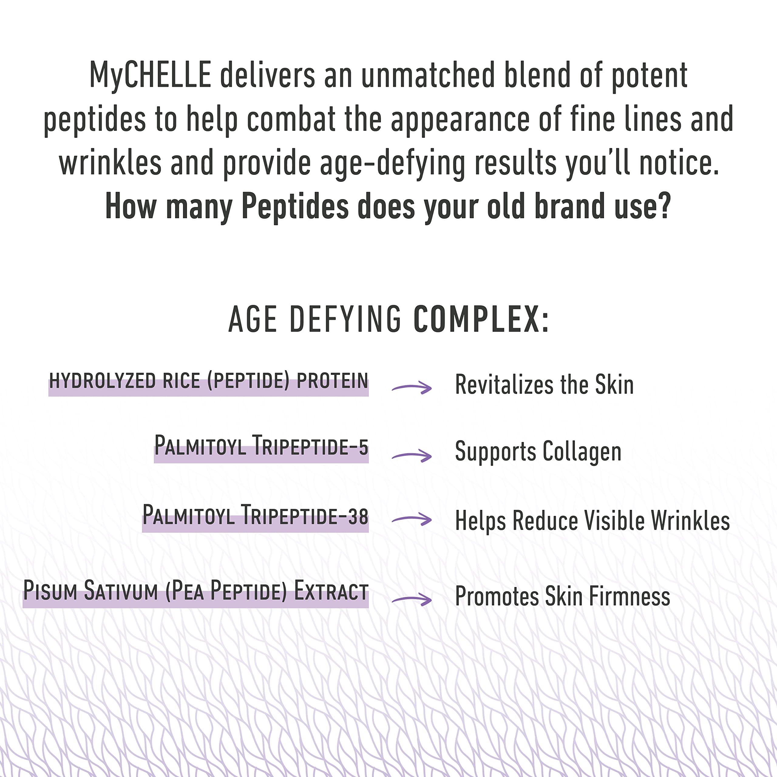 MyChelle Dermaceuticals Supreme Polypeptide Unscented- Nutrient Rich moisturizer, Anti-Aging & Firming Formula, Cruelty-Free, sulfate & Paraben Free, 1.2 Fl Oz