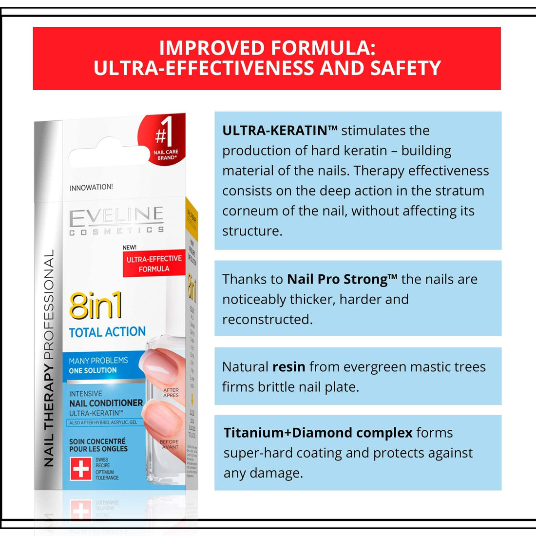 EVELINE COSMETICS Nail Therapy Professional No1 NAIL CARE BRAND YELLOW 8in1 AD