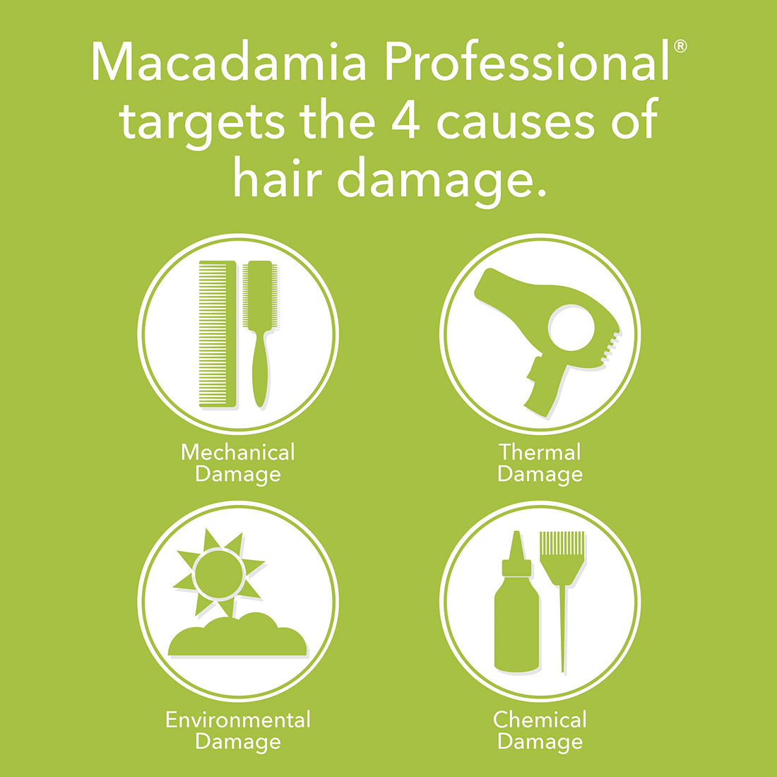 Macadamia Professional Ultra Rich Moisture Shampoo, 33.8 Fl oz.
