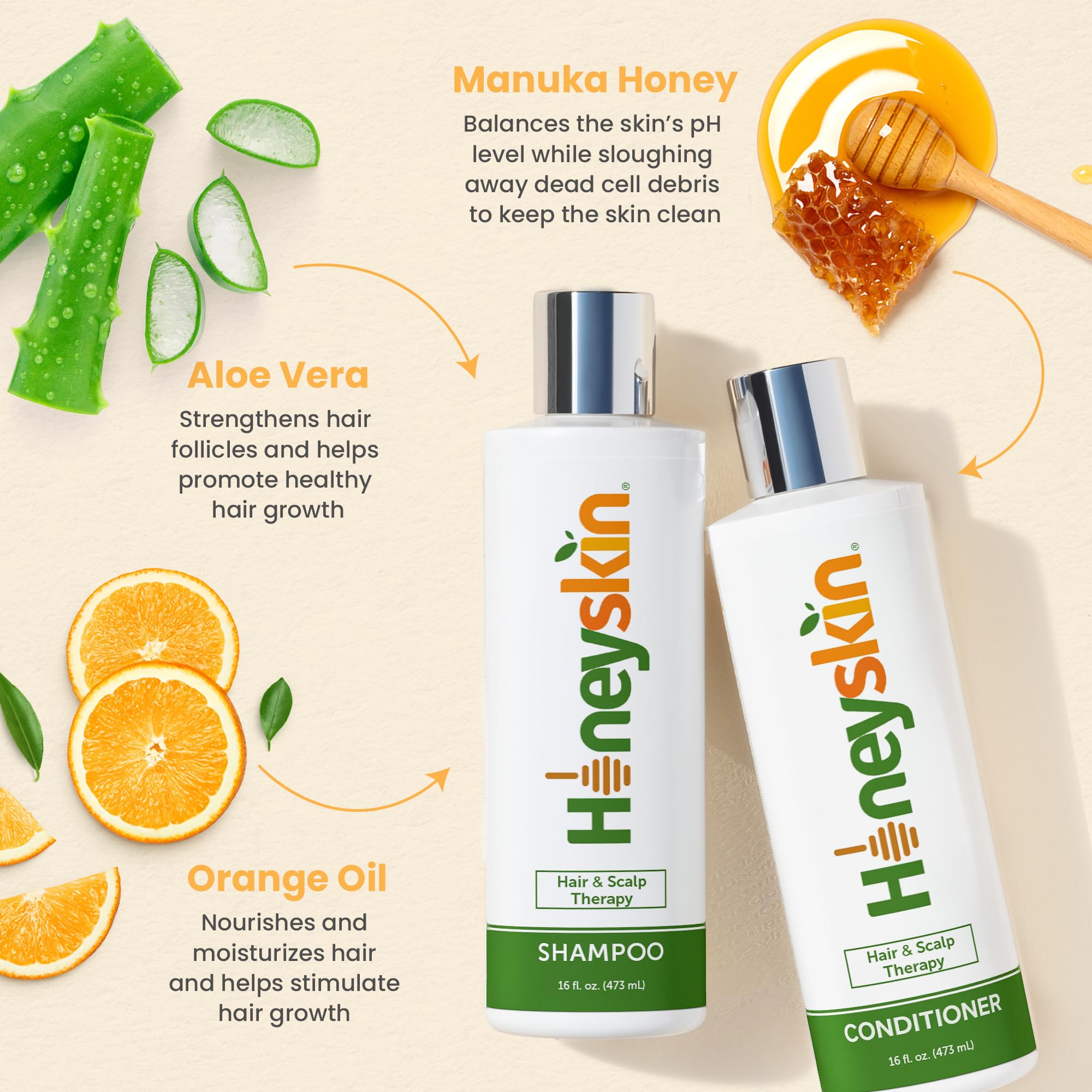 Hair Growth Shampoo And Conditioner with Manuka - Best Shampoo and Conditioner for Thinning Hair and Hair Loss - Hydrating, Sulfate-Free Shampoo and Conditioner for Color-Treated Hair and Dry Scalp