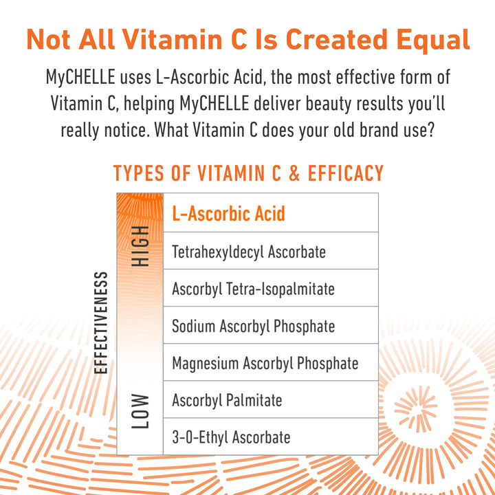 MyChelle Dermaceuticals Perfect C Cleansing Oil, 4.2 Ounce