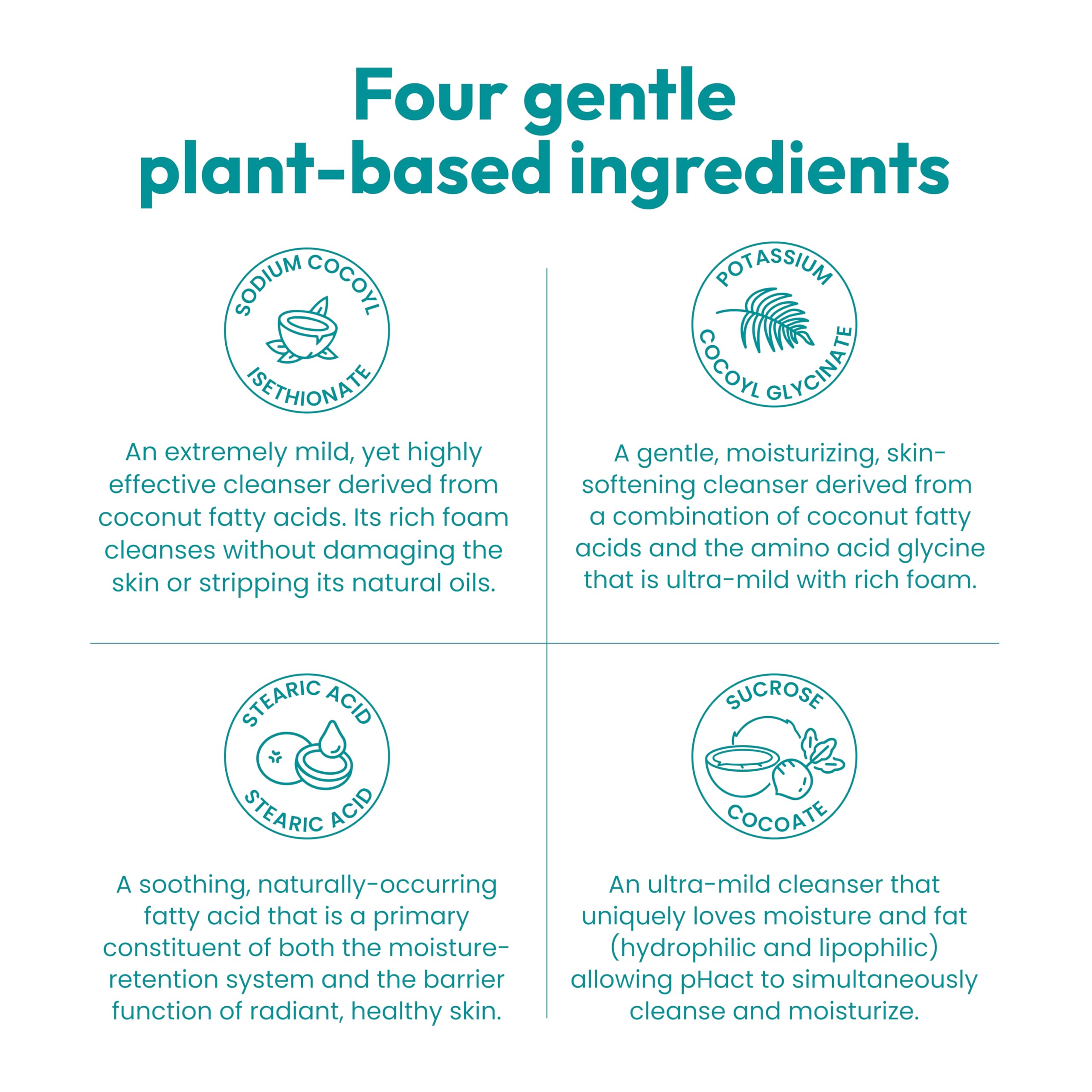 ANDREW LESSMAN pHact Moisture-Rich, Soap-Free Cleansing Bar. Natural Skin pH. Fragrance-Free. All Skin Types - Even Sensitive. Hypoallergenic. Dermatologist Tested. 6-Pack 4.25 oz Each