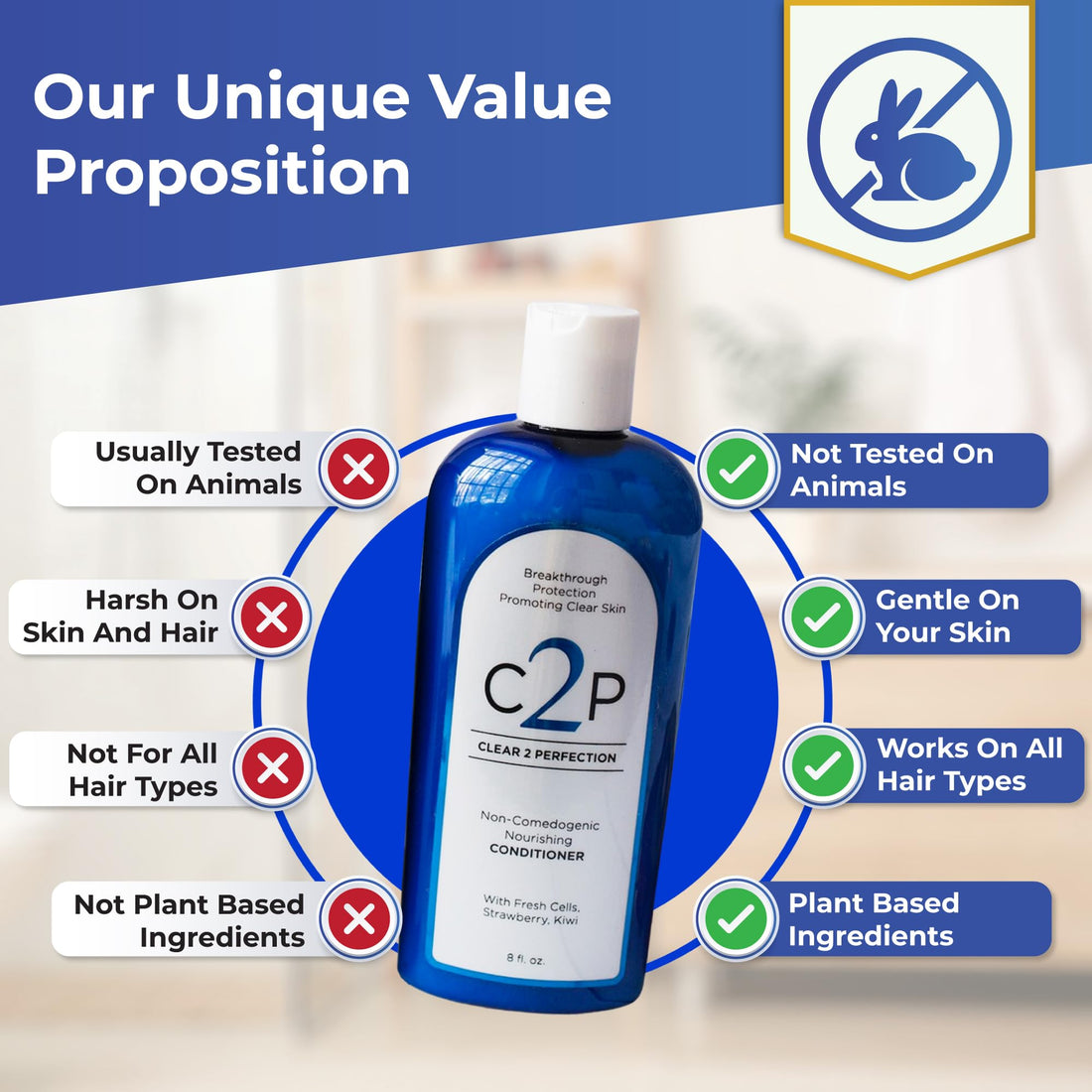 Conditioner : Non-Comedogenic Hair Conditioner for Blemish Free Skin by Clear 2 Perfection with Fresh Cells Strawberry and Kiwi Suspensions