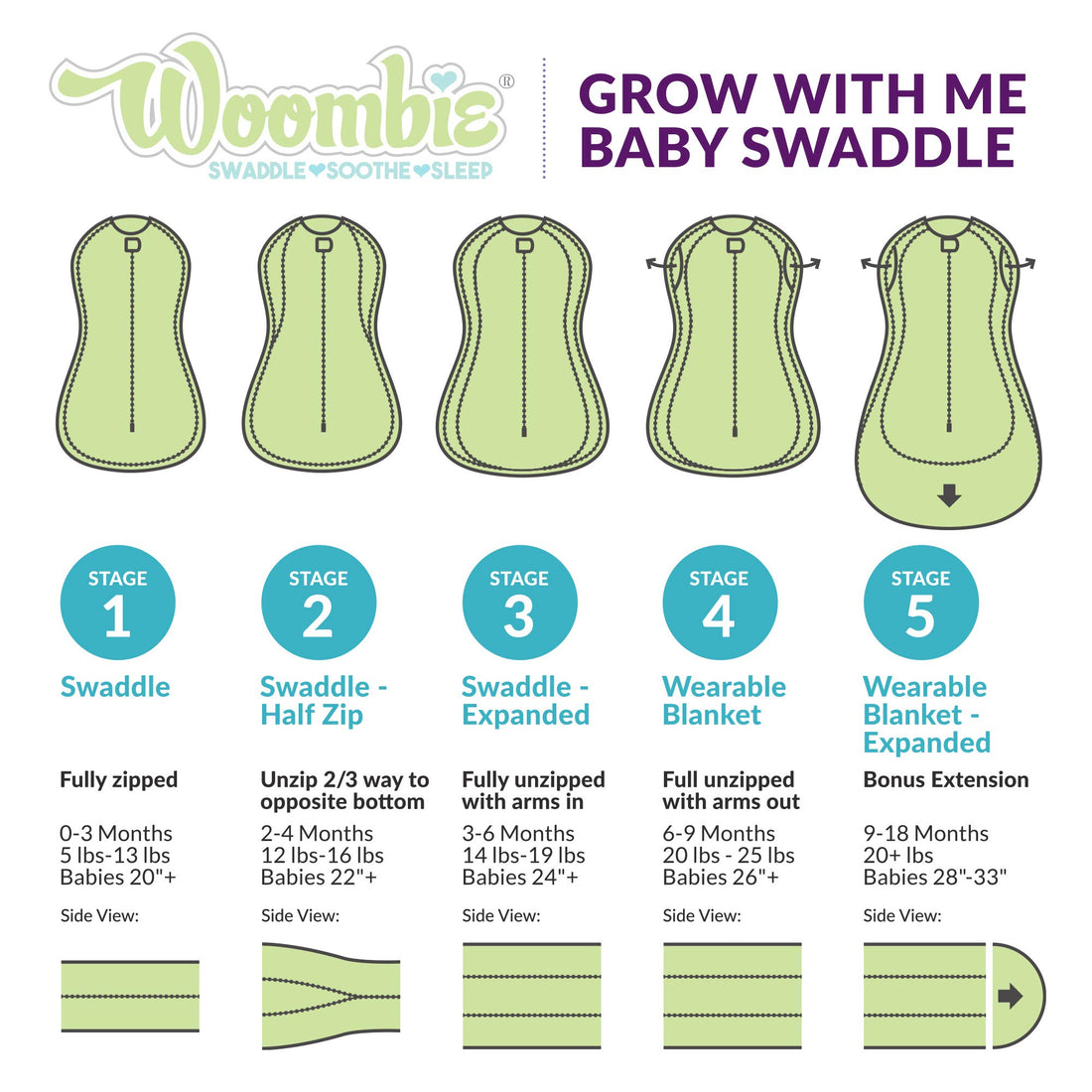 Woombie Grow with Me Baby Swaddle, Convertible Swaddle Fits Babies 0-9 Months, Expands to Wearable Blanket for Babies up to 18 Months, Dream On