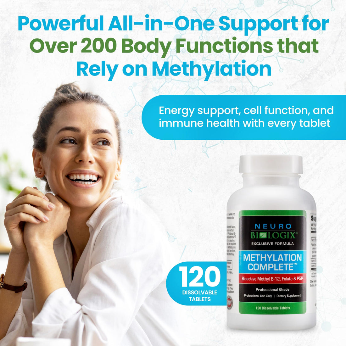 Methylation Complete in Fast-Dissolving Tablets - Methylated B Complex Vitamins to Aid Over 200 Body Processes - Supports Energy, Cell Function & Immunity - Enhanced Absorption with B12, B6 & Folate