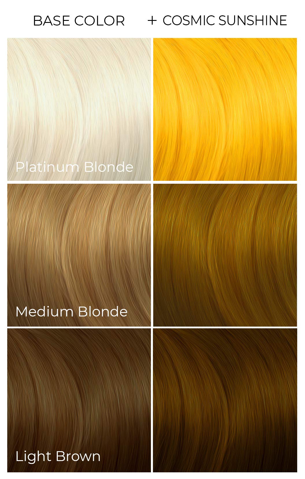 ARCTIC FOX 100% VEGAN SEMI PERMANENT HAIR COLOR DYE (8oz, COSMIC SUNSHINE) by Arctic Fox