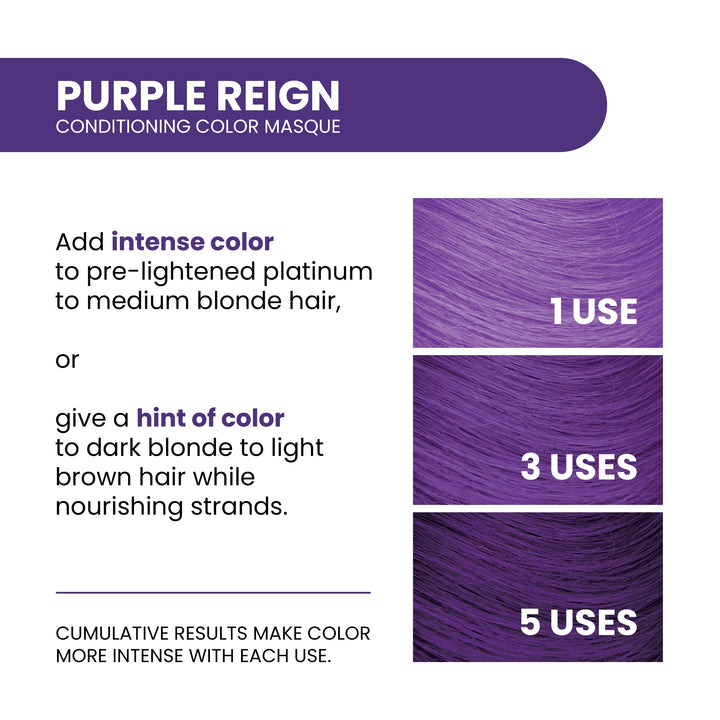 Aloxxi Instaboost Conditioning Color Masque, Purple Reign, 6.8 Fl Oz