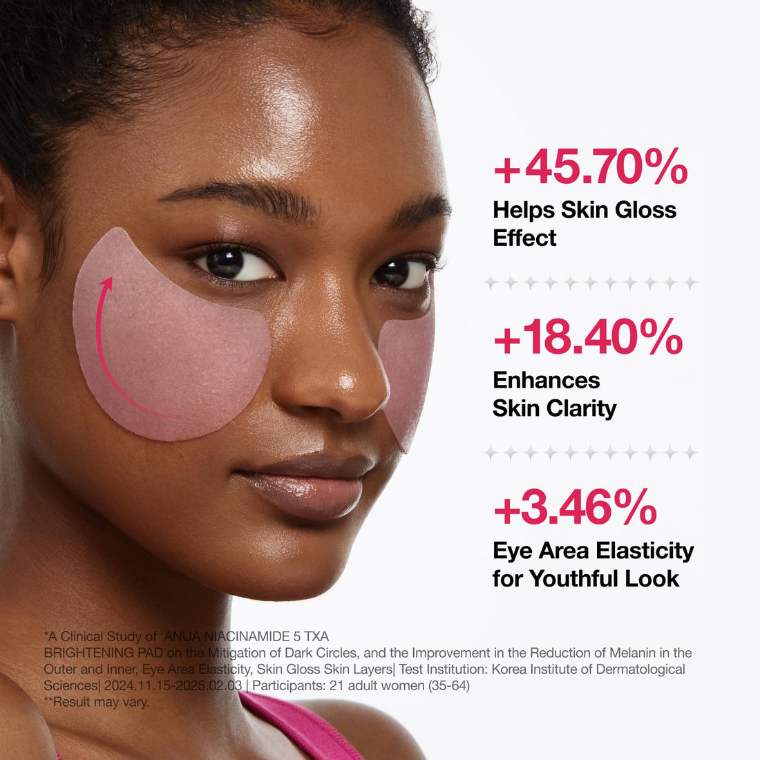 Anua Niacinamide 5 TXA Toner Pads – Hydrating Facial Pad for Even-Looking Skin Tone & Daily Radiance Care, Glow up Under-Eye with Tranexamic Acid, Korean Skin Care (210ml, 60 Pads)