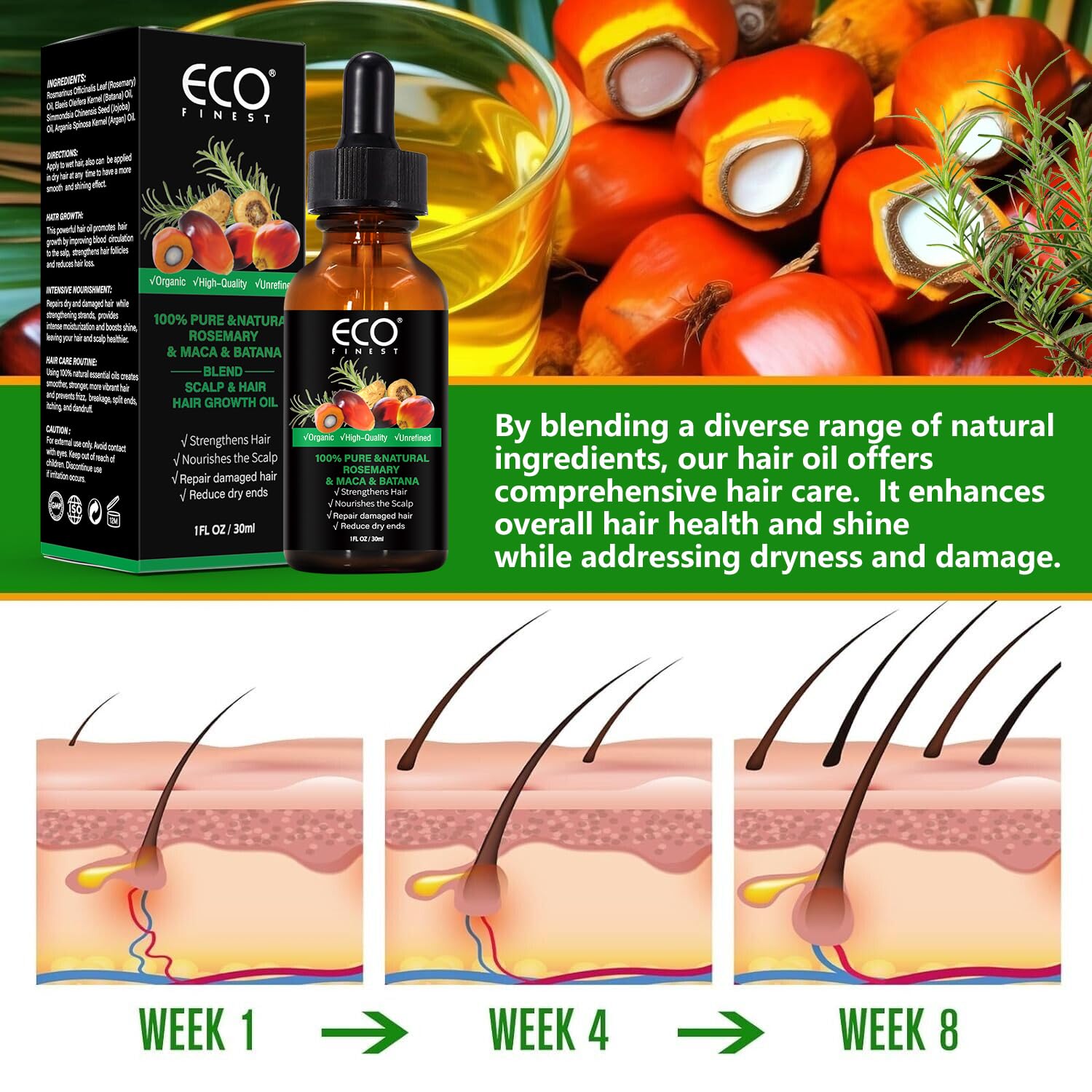 Organic Oil, 100% Pure and Natural - Premium Grade Oil for Hair Growth, Eyelashes and Eyebrows - Hair and Body Oil For Skin, Hair & Face - Rosemary and Batana Oil Natural Hair Care Oil
