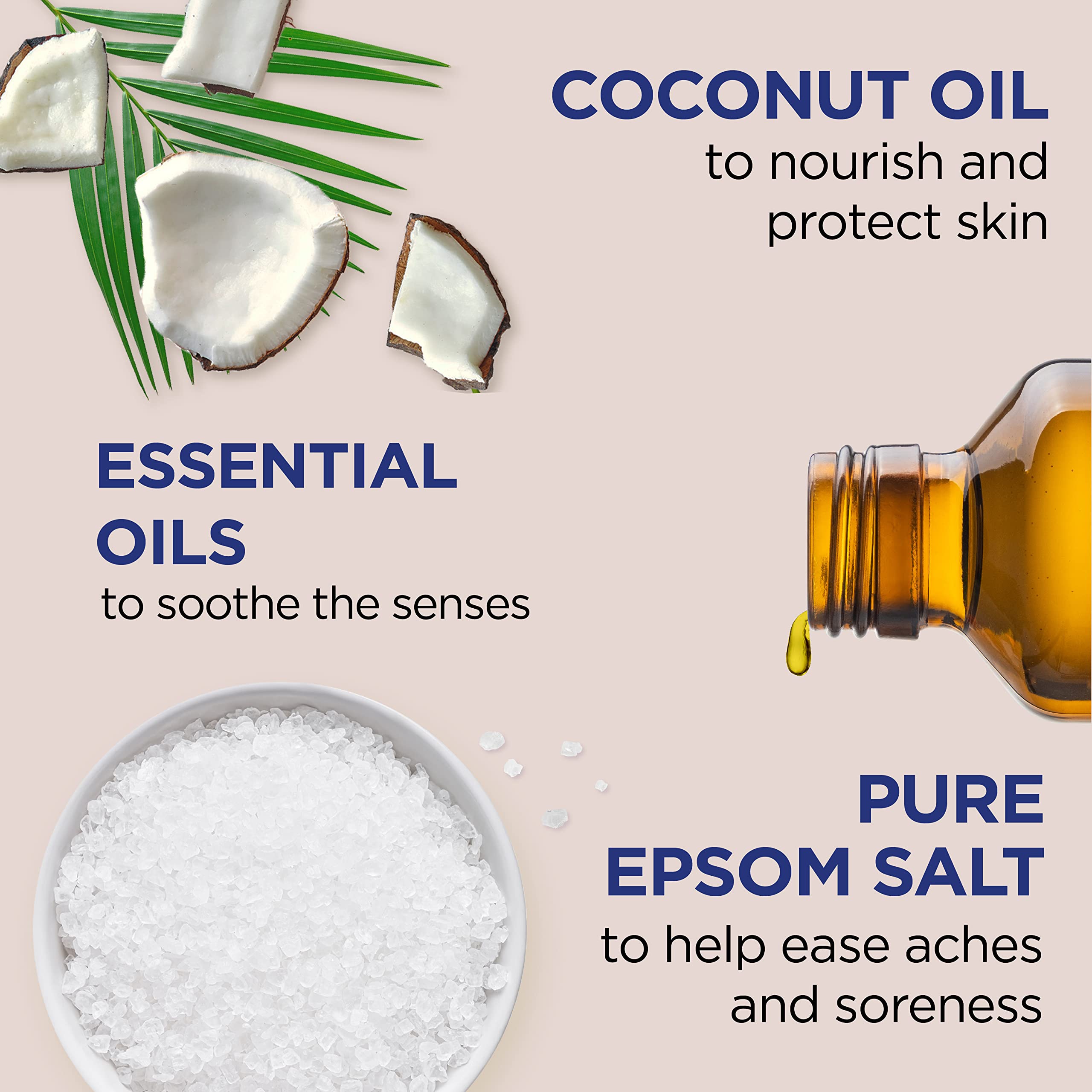 Dr Teal's Epsom Salt Magnesium Soak, Nourish & Protect with Coconut Oil, 3 lbs (Pack of 4)