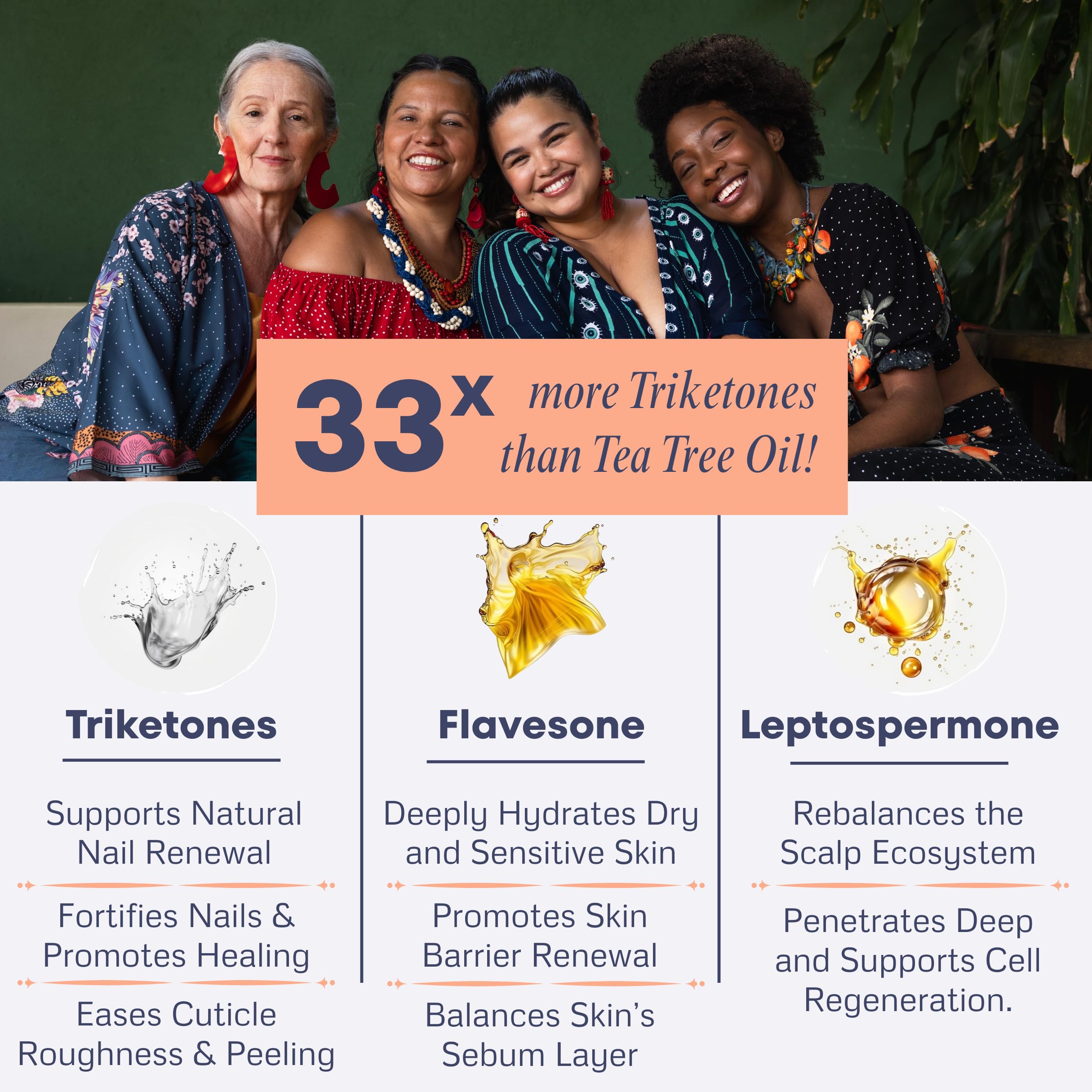 TODICAMP 100% Pure Manuka Oil from New Zealand | Therapeutic-Grade Essential Oil for Wound Care, Skin Soothing, Nail & Scalp Health | Organic, Undiluted, Cold-Pressed Manuka for Face, Hair & Body