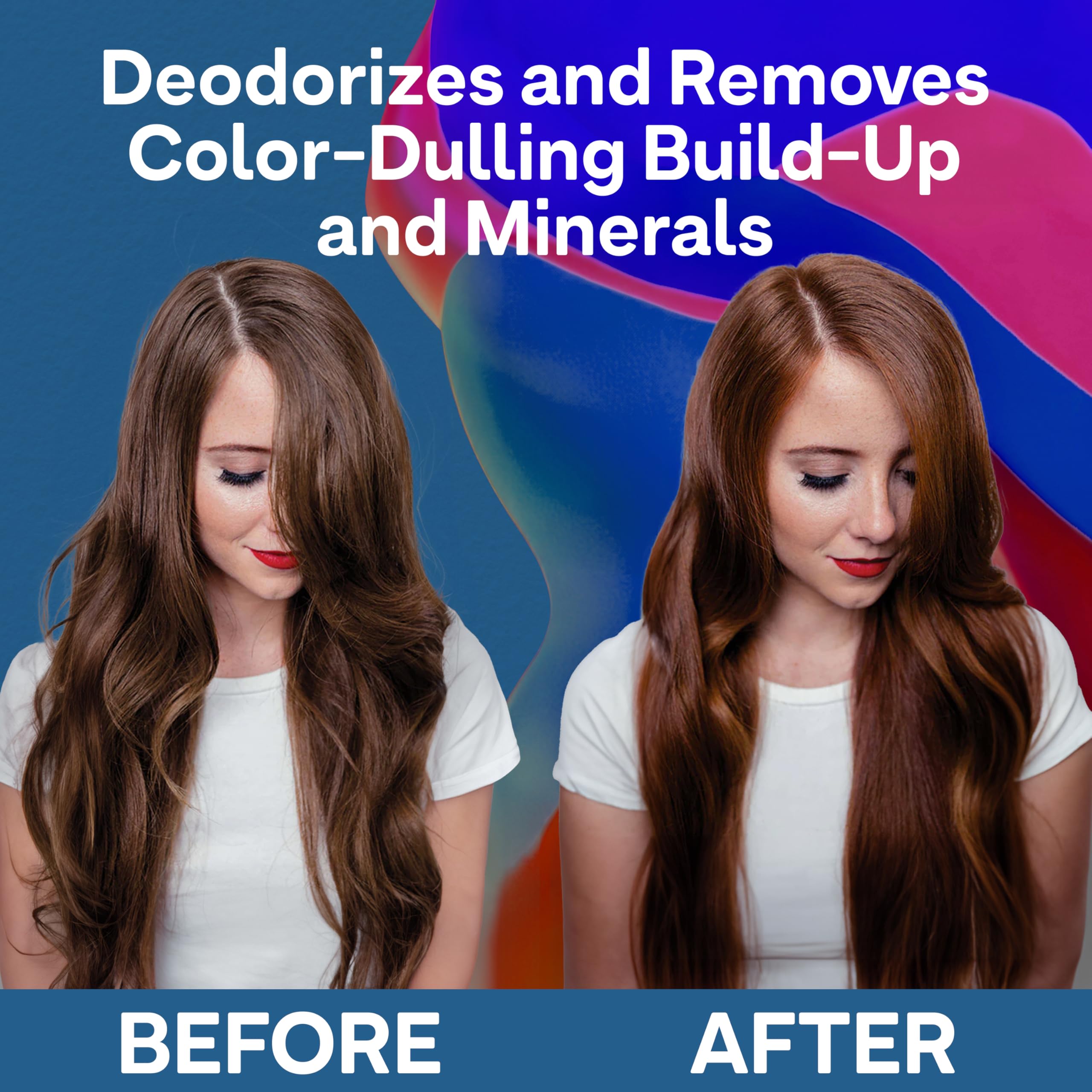 Colorproof Clear It Up Clarifying Shampoo 8.5 Fl. Oz. Shampoo for Color Treated Hair, Coconut & Lemongrass Scent