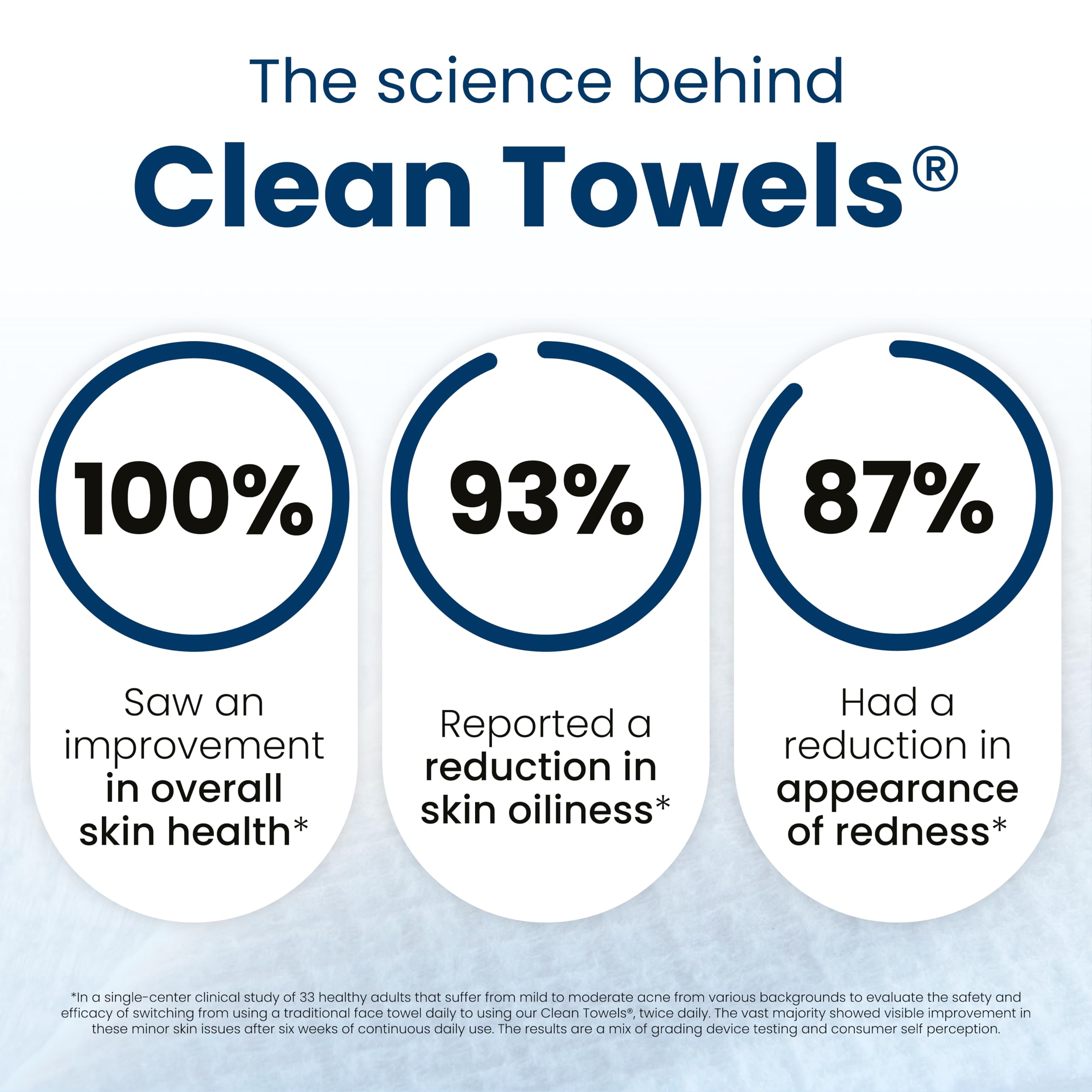 Clean Skin Club Clean Towels XL®, Travel Pack 100% USDA Biobased Disposable Face Towel, Eczema Association Accepted,Dry Wipes, TSA-Approved Travel Essential,10 ct per pack, 1 Pack, 10 Ct Total