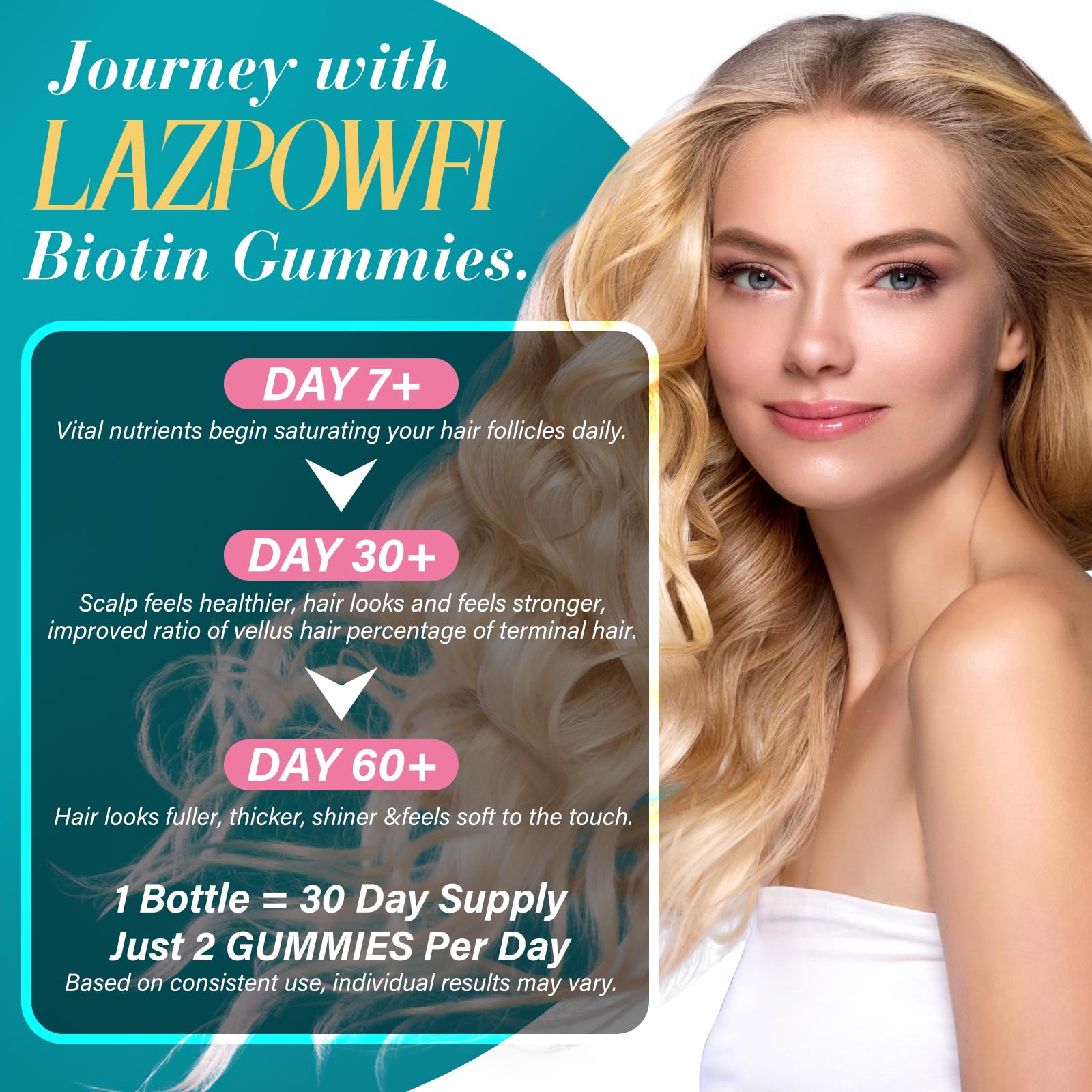 Lazpowfi Biotin Gummies -Hair Skin and Nails Vitamins for Men & Women, Vegan Vitamin B7, Supports Hair Growth and Stronger Nails,60 Day Supply-Raspberry-2 Pack