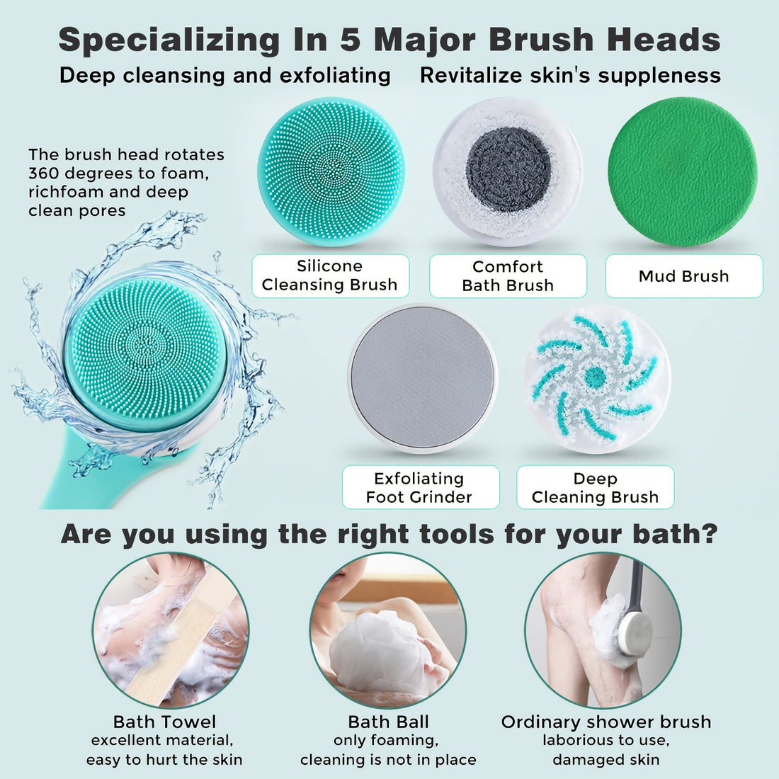 AZKSUN Electric Shower Brush, Body Scrubber, Facial Brush, Exfoliate, with 5 Shower Headsï¼Ë†Whiteï¼â€°