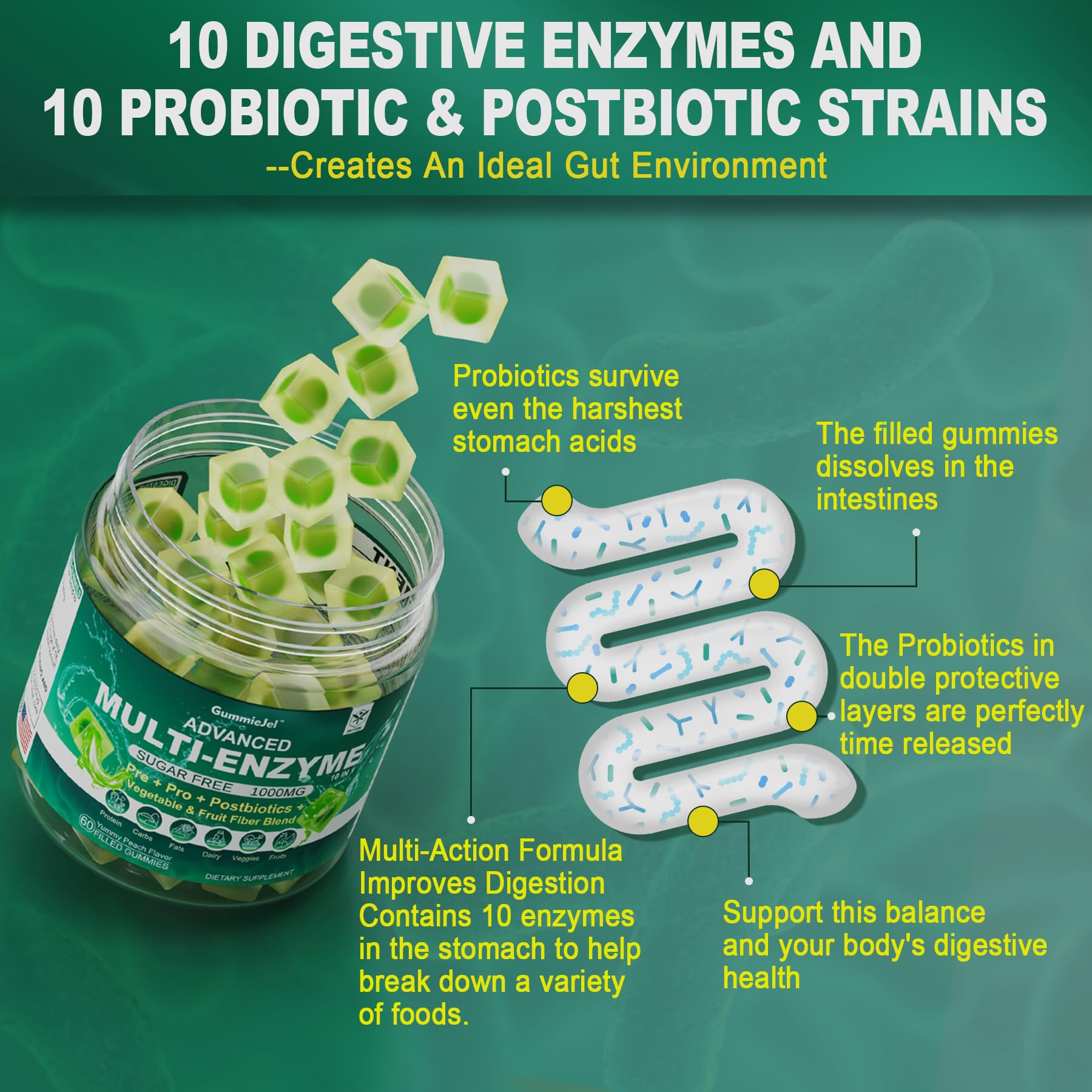 Digestive Enzymes Gummies for Women & Men, Multi-Enzymes with 90Billion CFU Probiotics and Prebiotics & Postbiotic, Vegetable & Fruit Fiber Blend, Super Enzymes for Digestive & Gut Health,Immune,60Cts