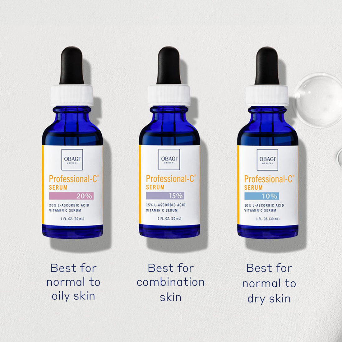 Obagi Medical Professional Serum 10% L Ascorbic Acid Vitamin C Facial Treatment Products