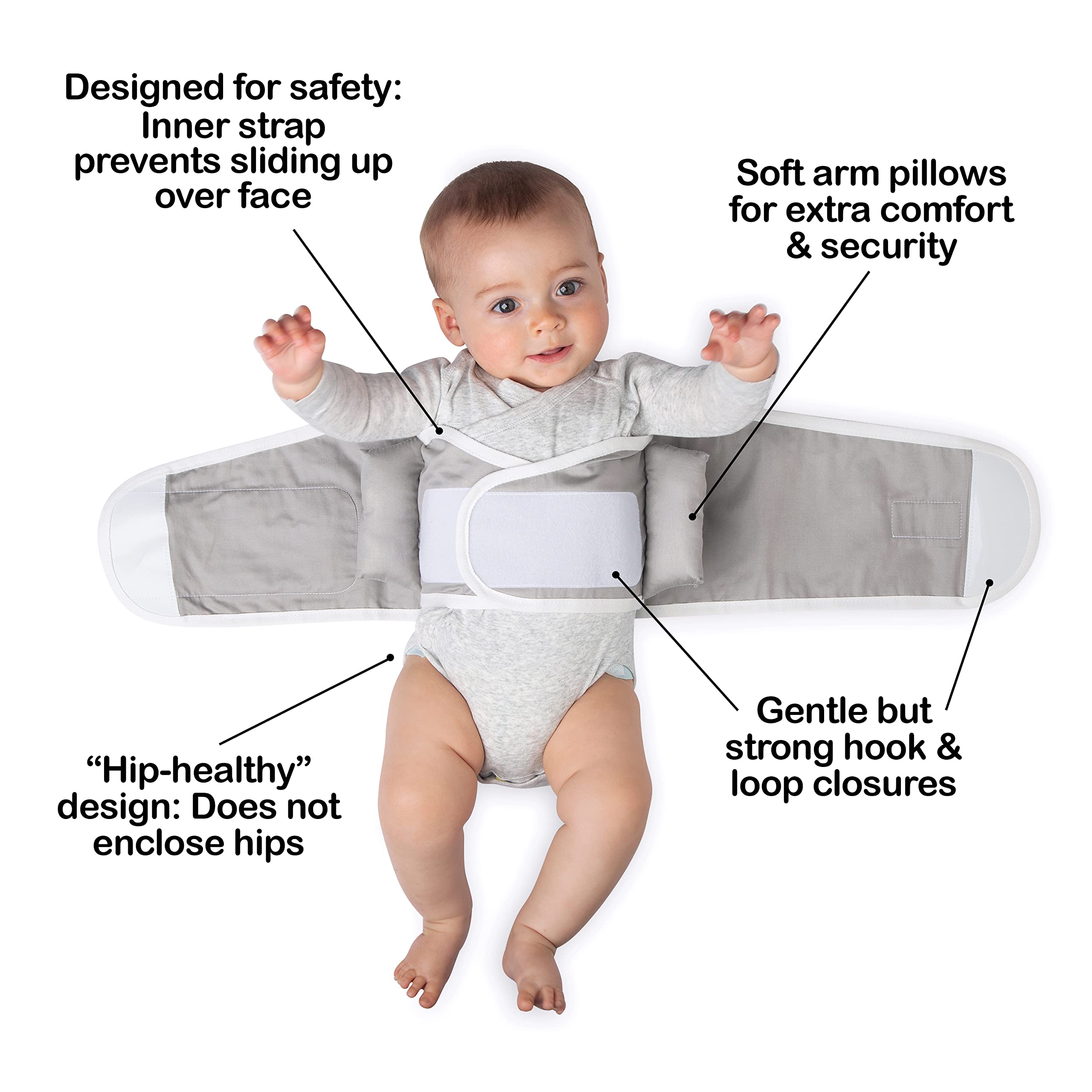 Anna & Eve® Strap® Baby Swaddle, The Original Arms Only - Adjustable Baby Swaddle for Newborns