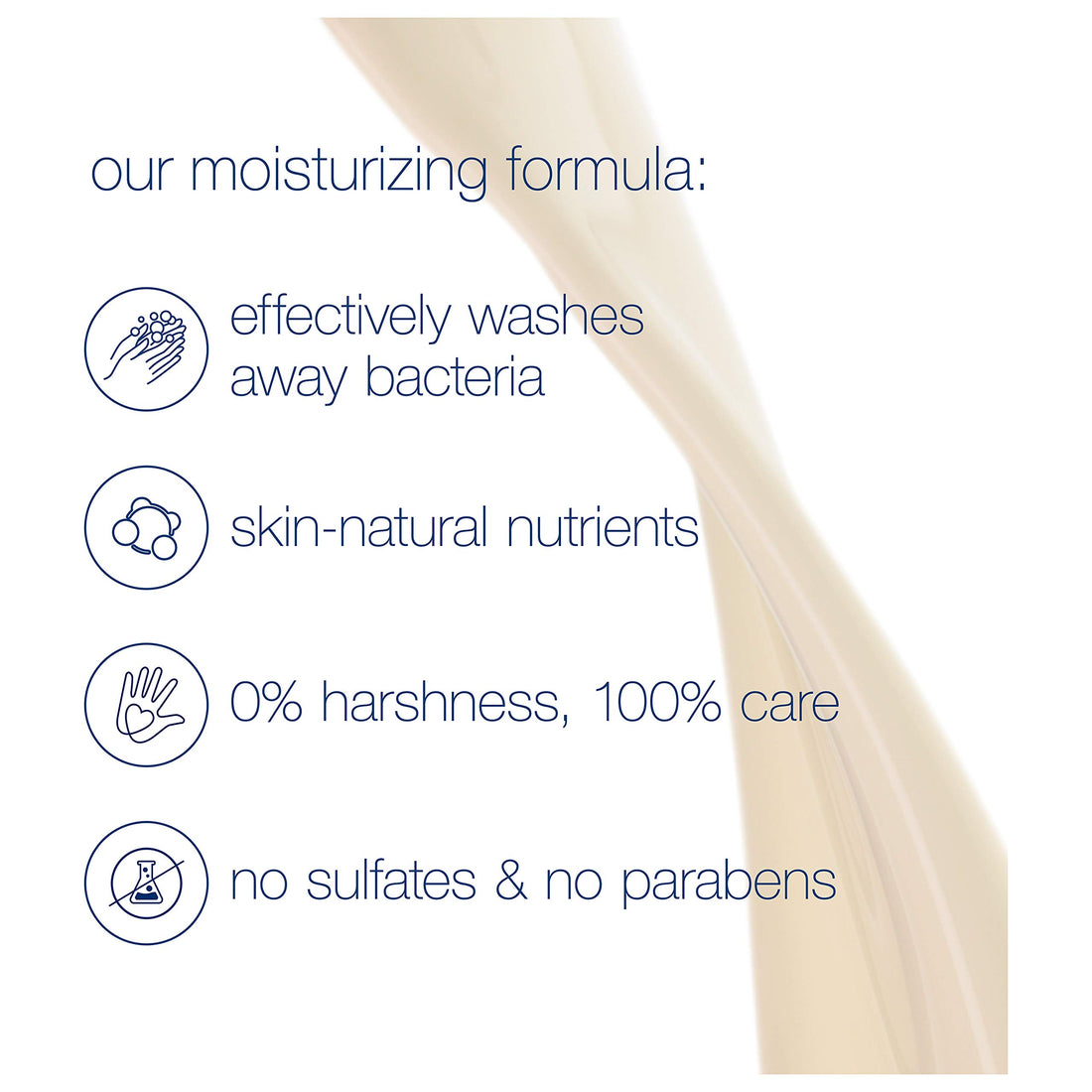 Dove Pampering Body Wash Nourishes & Feeds Skin Shea Butter with Warm Vanilla Effectively Washes Away Bacteria While Nourishing Your Skin 22 oz 2 Count