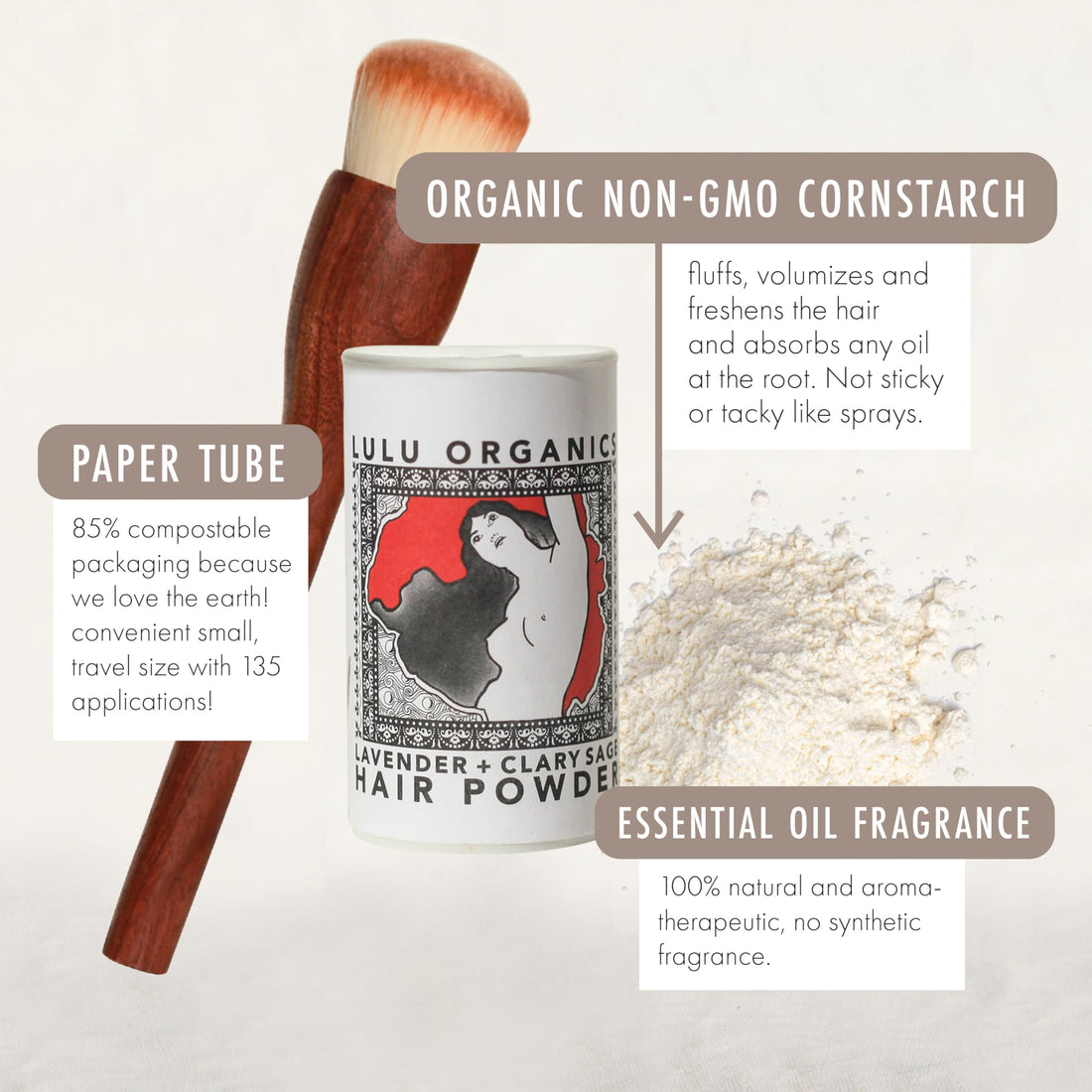 Organic Lavender & Clary Sage Travel Size Hair Powder 1oz