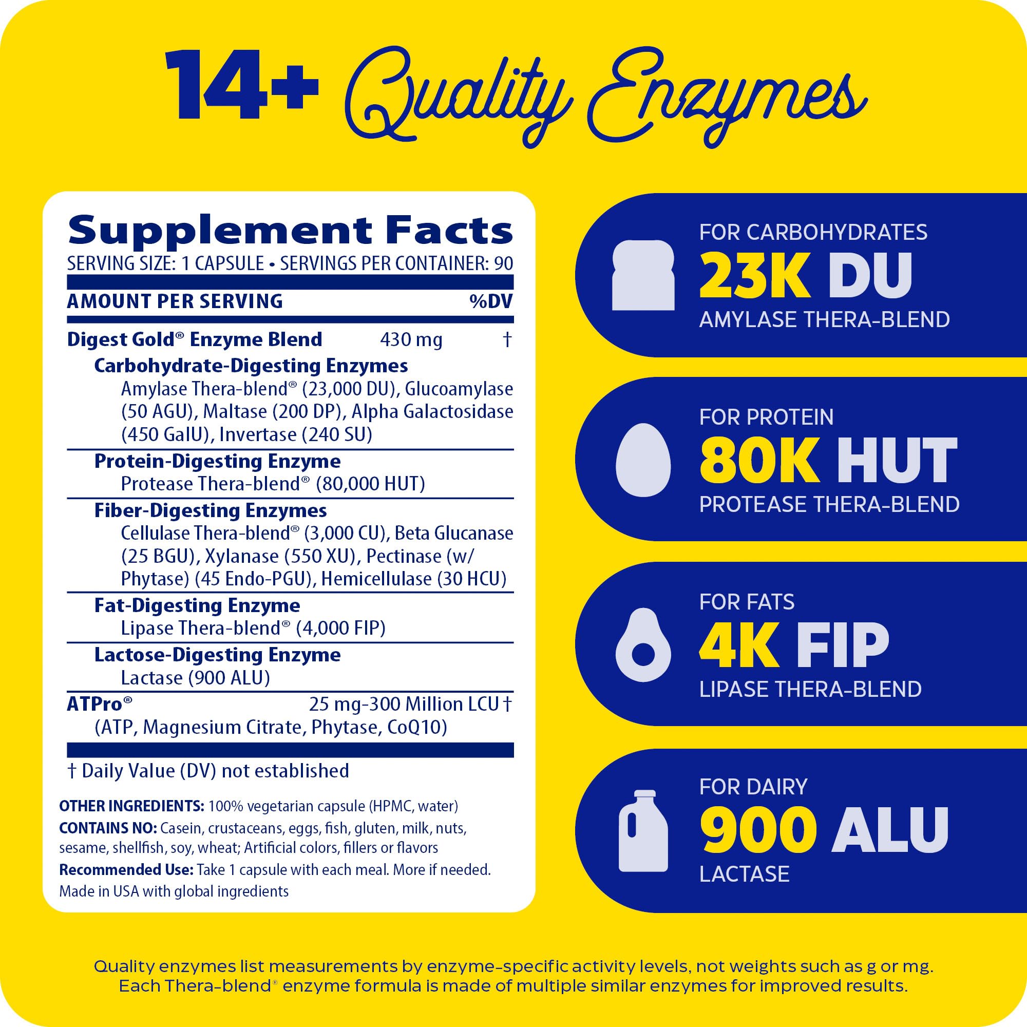 Enzymedica Digest Gold + ATPro, Maximum Strength, Fast-Acting, Helps Digest Large Meals, Prevents Bloating and Gas, 90 Count (FFP)