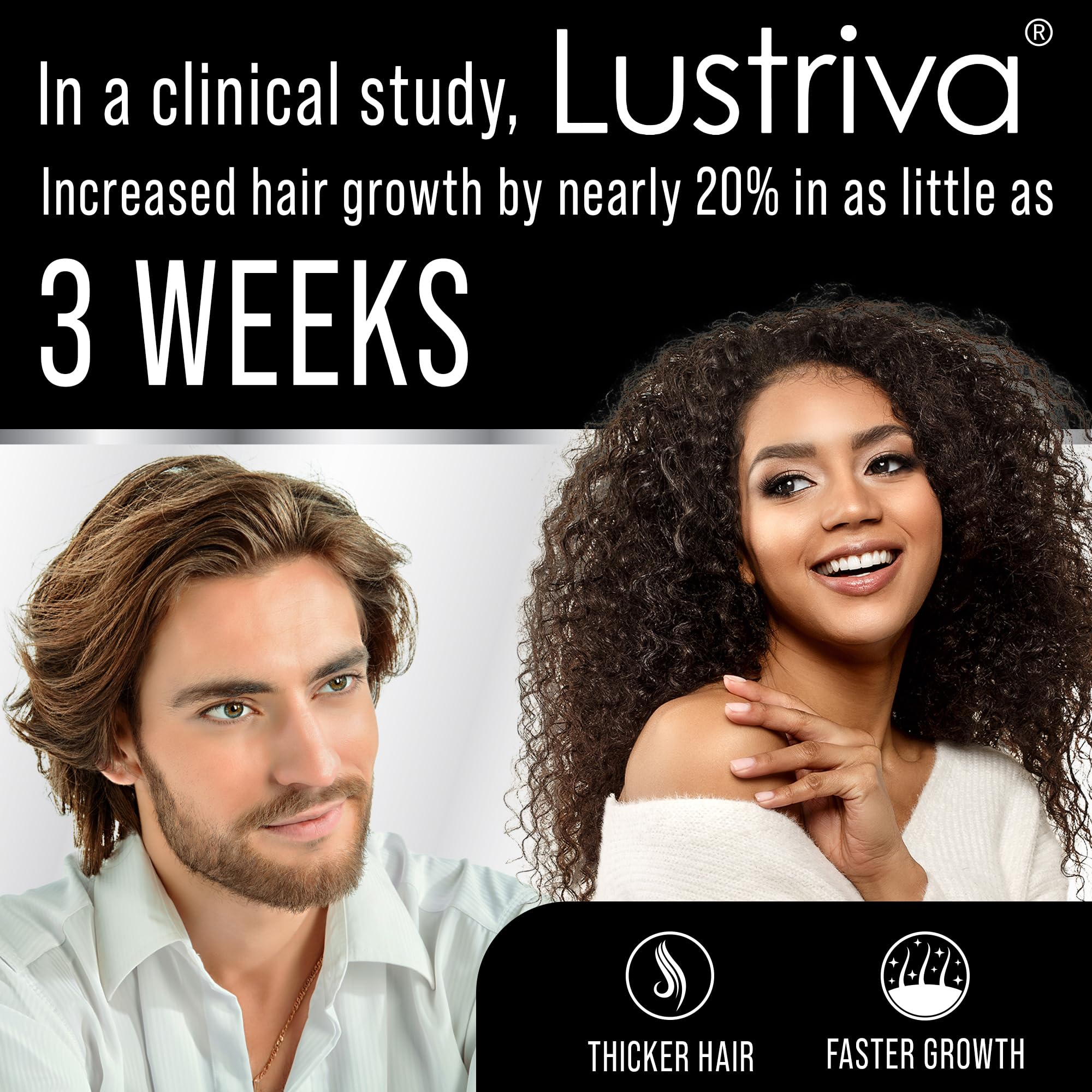 Lustriva + Biotin 10000mcg - Clinically Tested & Proven for Hair Growth & Skin in A Double-Blind Study. Hair & Skin Vitamins Supplement That Enhances Biotin Solubility by 40x. Pills for Women & Men.