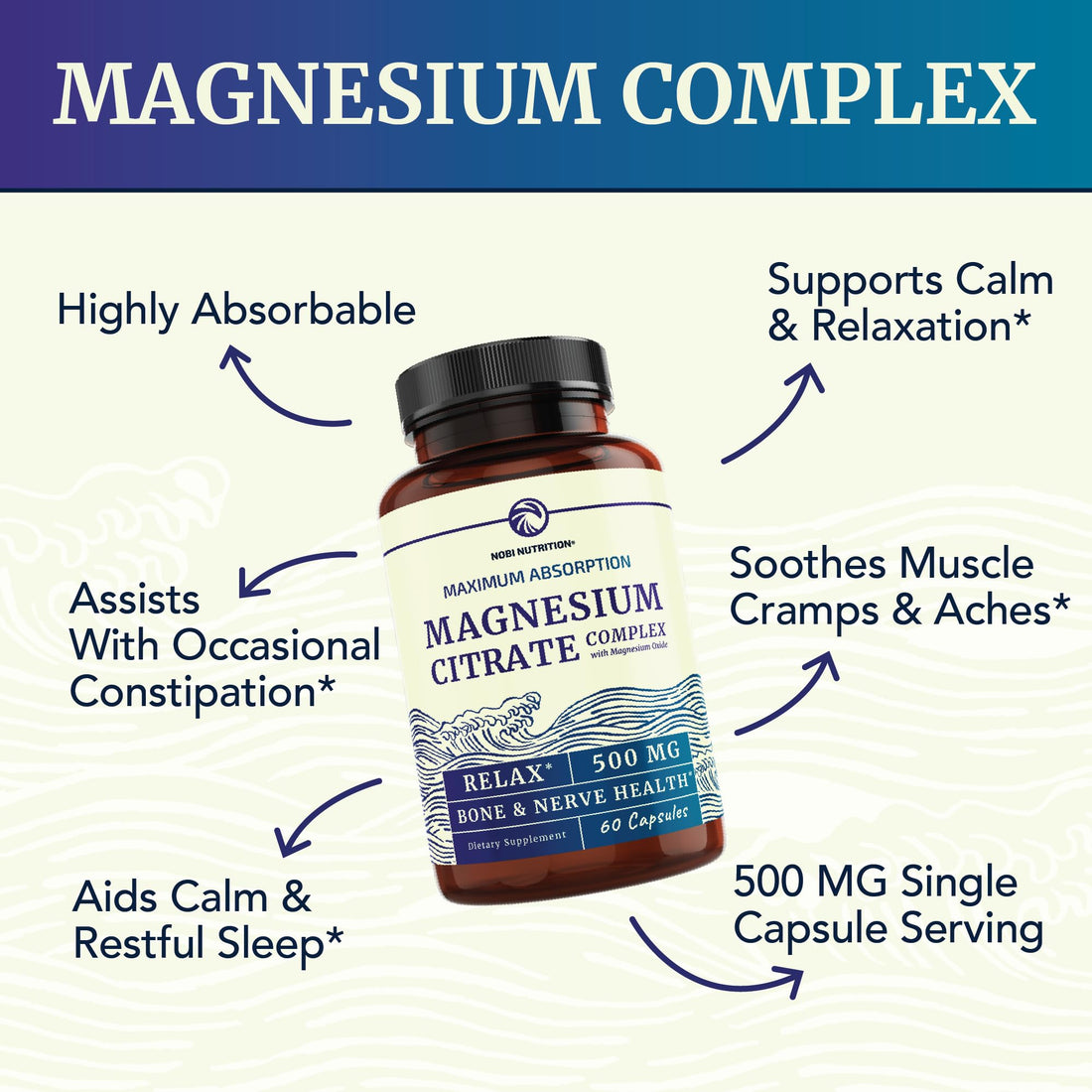 Magnesium Citrate Complex 500 MG for Calm, Relaxation, Constipation & Digestion Support | High Absorption Magnesium Supplement with Elemental Mag Oxide | Non-GMO, Soy-Free | 60 Ct (2 Month Supply)
