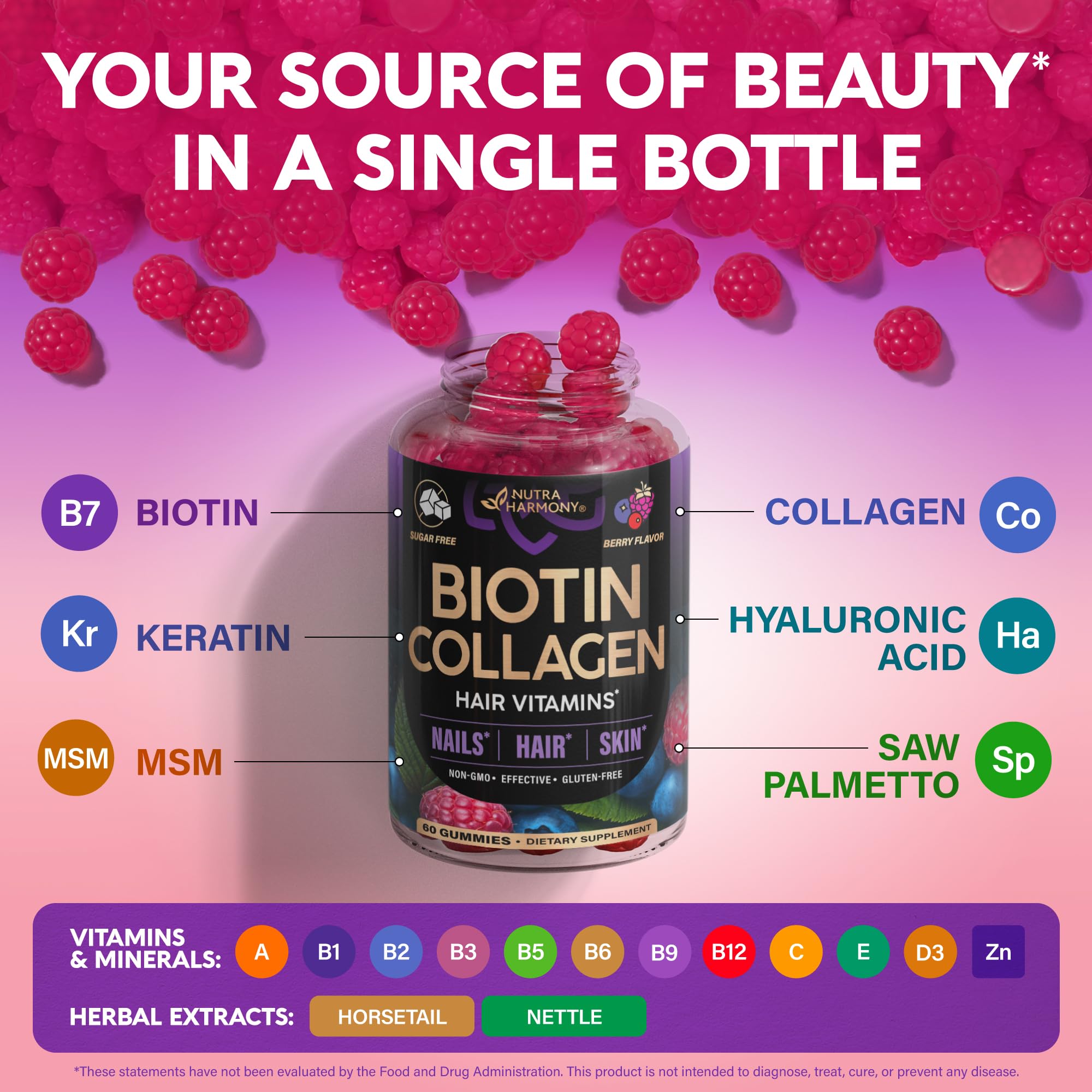 Biotin 10,000mcg & Collagen 150 mg Gummies - Hair Growth Support, Skin & Nail Strength - for Women & Men - Keratin | Hyaluronic Acid | B-Complex | Saw Palmetto - Sugar-Free, Berry Flavor - 60 Gummies