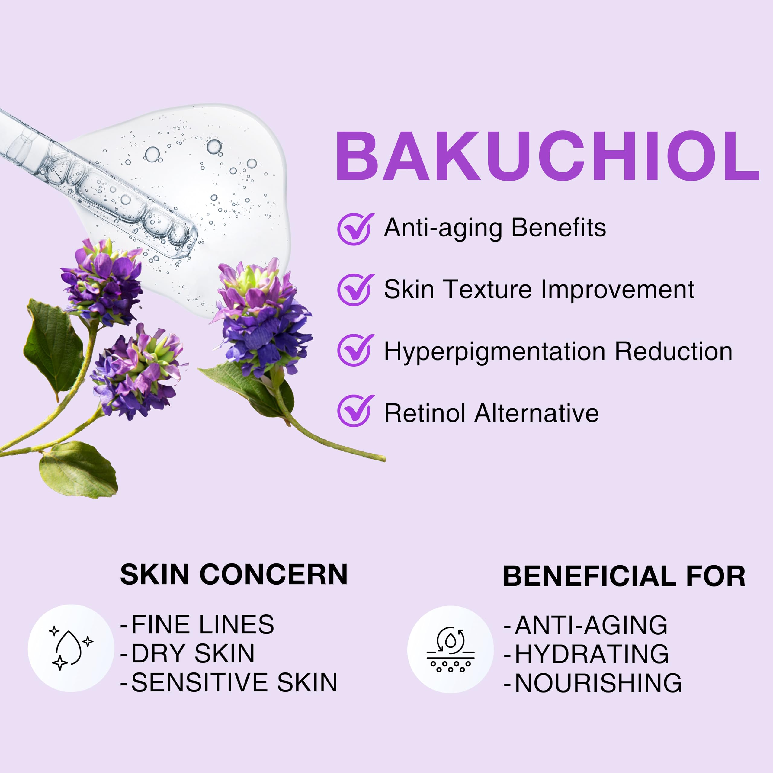 Korean Bakuchiol Concentrate DIY Mix-in Serum 30,000 ppm - High Potency Retinol Alternative | Wrinkle Reduction Skin Firming & Smoothing - Anti-Aging Sensitive Skin Vegan & Cruelty-Free Non-GMO 1 oz