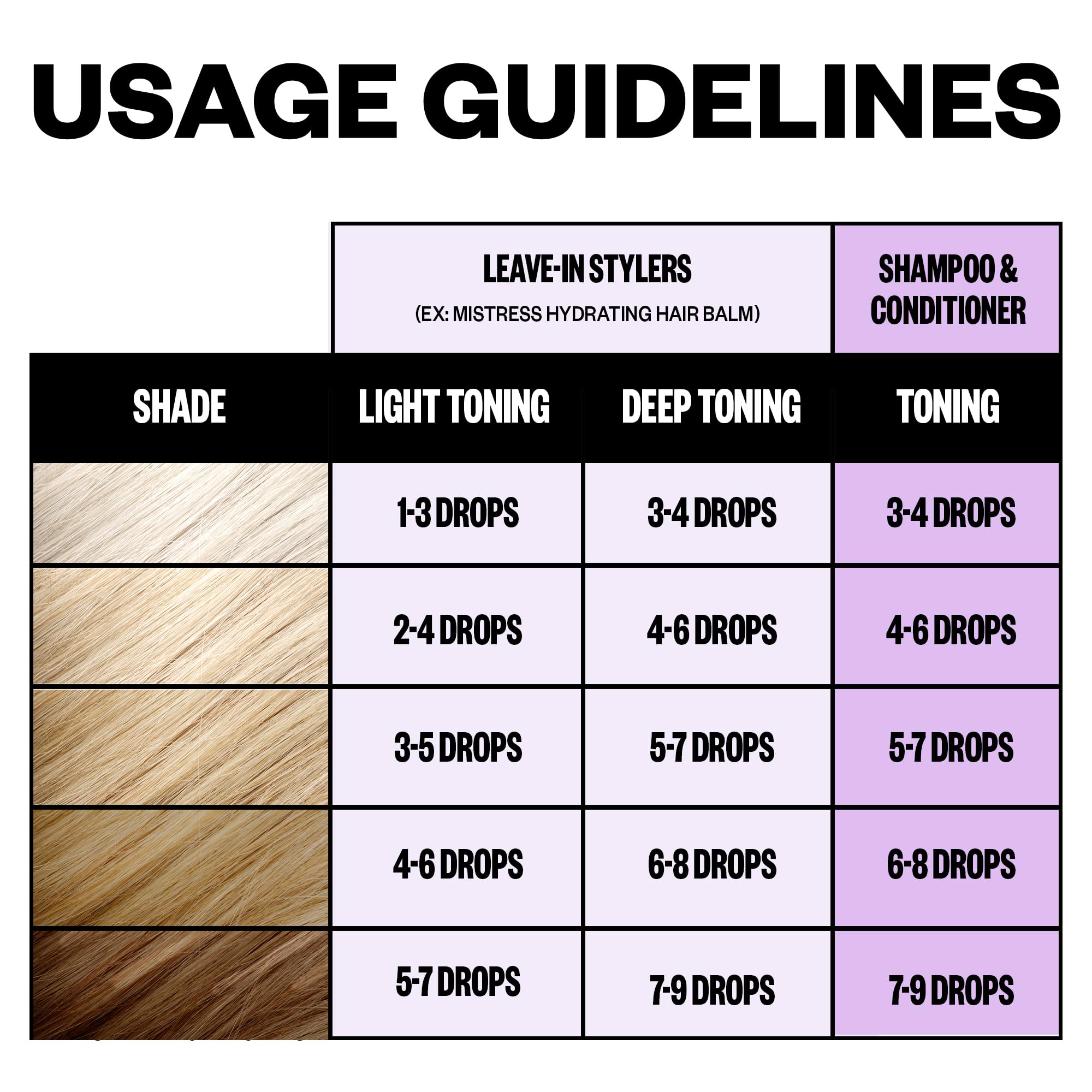 IGK MIXED FEELINGS Leave-In Blonde Toning Drops, 1 fl. oz.