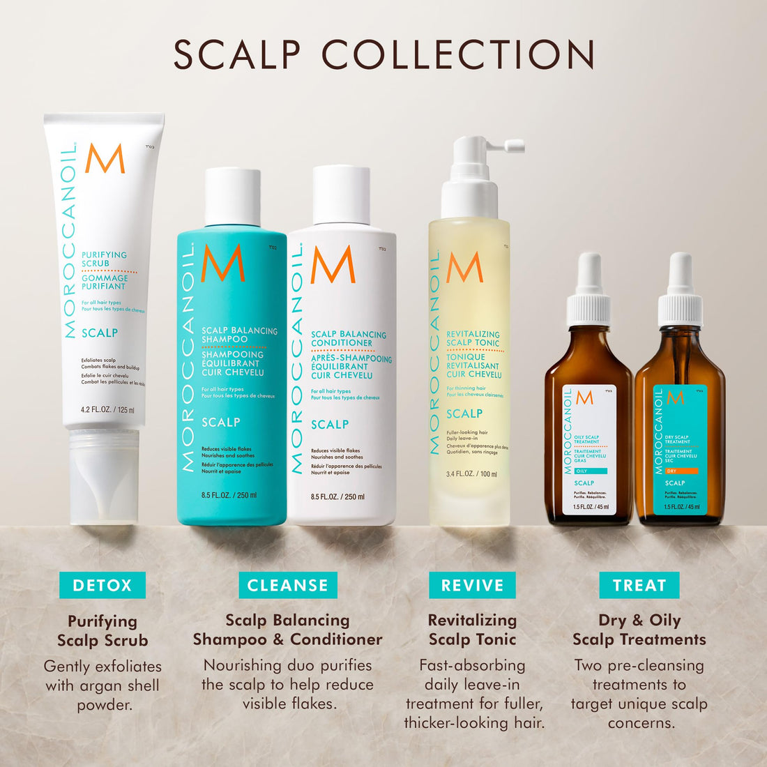 Moroccanoil Mini Scalp Balancing Shampoo, 2.4 Fl. Oz.