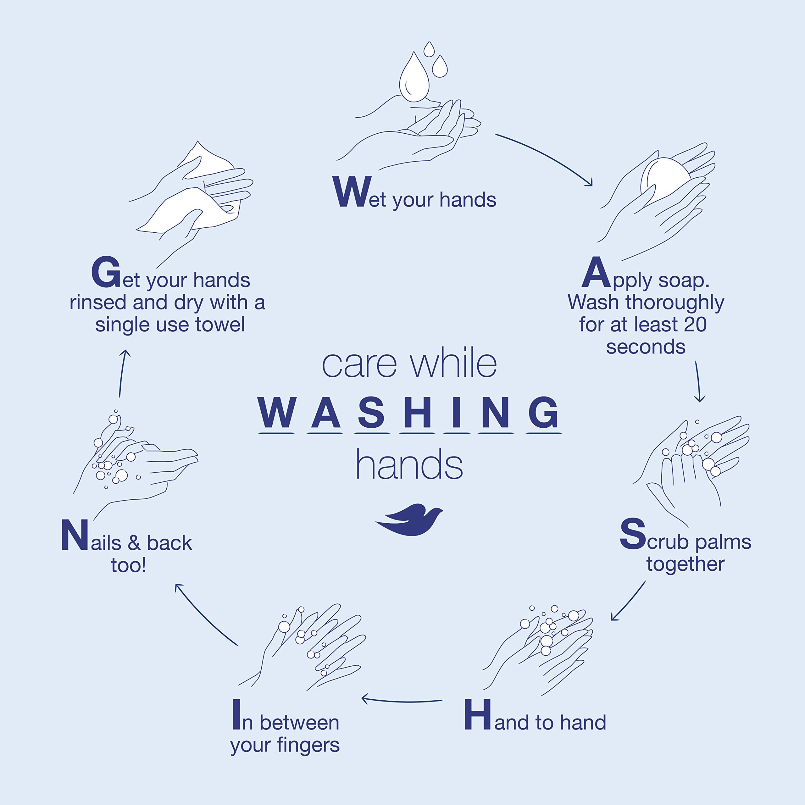 Dove Beauty Bar, Pink 4 oz, 8 Bar