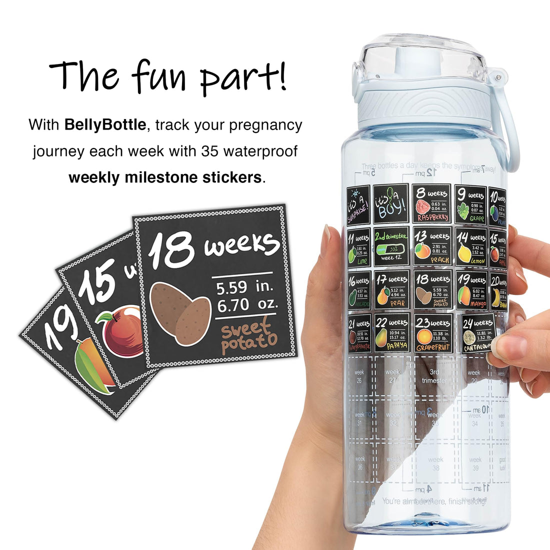 BellyBottle Pregnancy Water Bottle Tracker – Pregnancy Must Haves – Pregnancy Gifts for Expecting Mom – Pregnancy Essentials Nausea Relief – Weekly Stickers + Straw + BPA Free – Blue