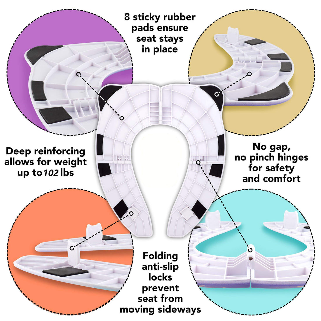 RafaLife Bath Toys - [Upgrade Splash Guard - Stable] Portable Toilet Training Seat for Toddlers, Boys & Girls. Folding Travel Potty Seat. Extra Stable, Powerful and Safe, with Handy Carry Bag (Blue)