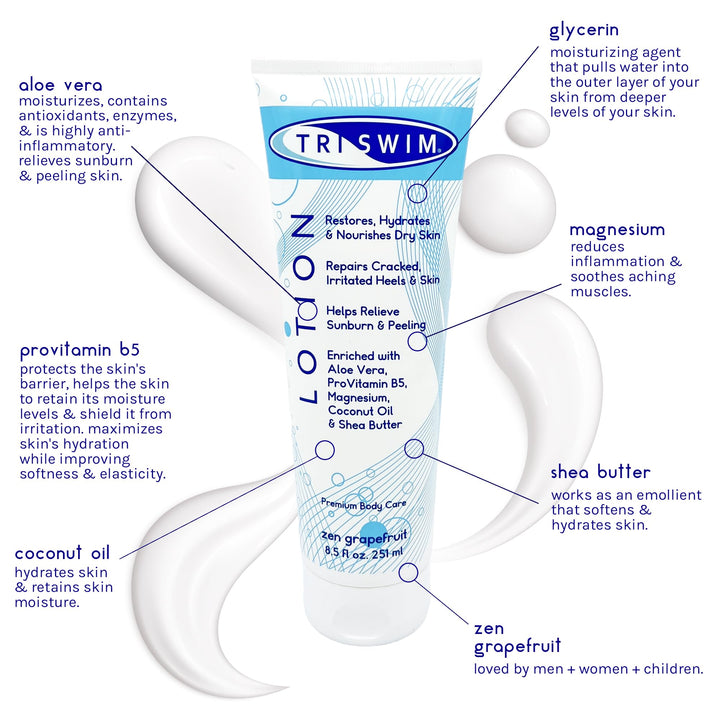 TRISWIM Swimmers Lotion Moisturizing Skin Repair with Aloe Vera & Vitamins