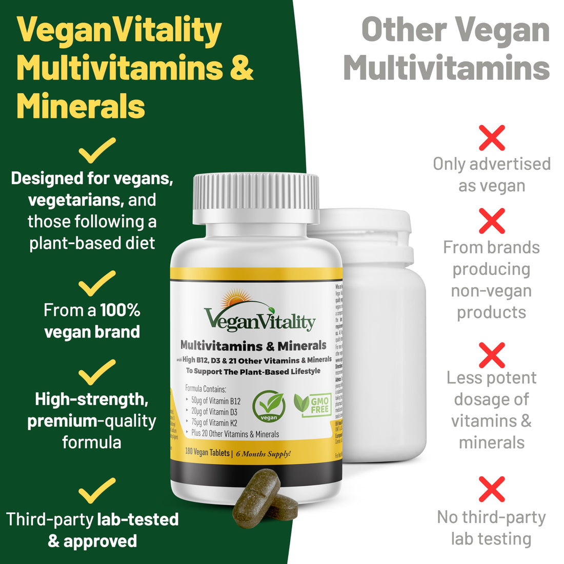 Vegan Vitality Multivitamins & Minerals for Women and Men with High Strength Vitamin B12, D3 & K2. 180 Vegan Multivitamin Tablets - 6 Months Supply. Vitamins for Vegans & Vegetarians