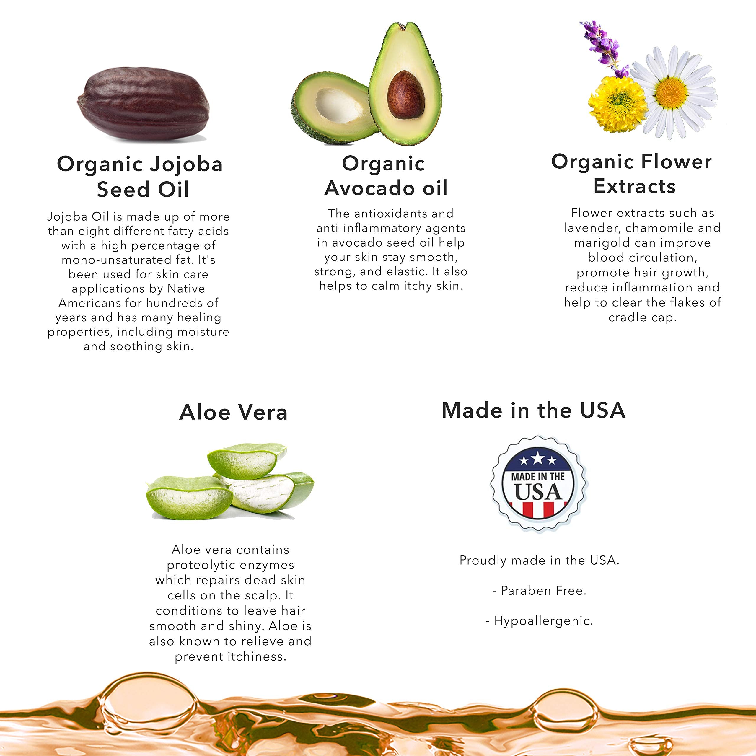 Bella B Hair Conditioner, 8 fluid ounces ages and hair types, Salon quality formula for soft beautiful hair and a healthy scalp