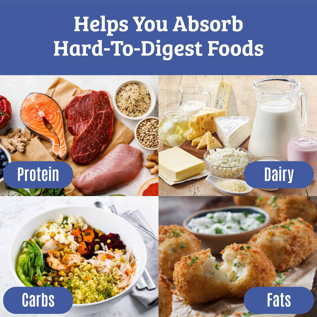 Best Digestive Enzymes for Women & Men with Lactase Lipase Amylase Bromelain. Enzymes for Digestion & Digestive Health. Gas and Bloating Relief for Women and Men. Gallbladder Enzymes & Supplements.