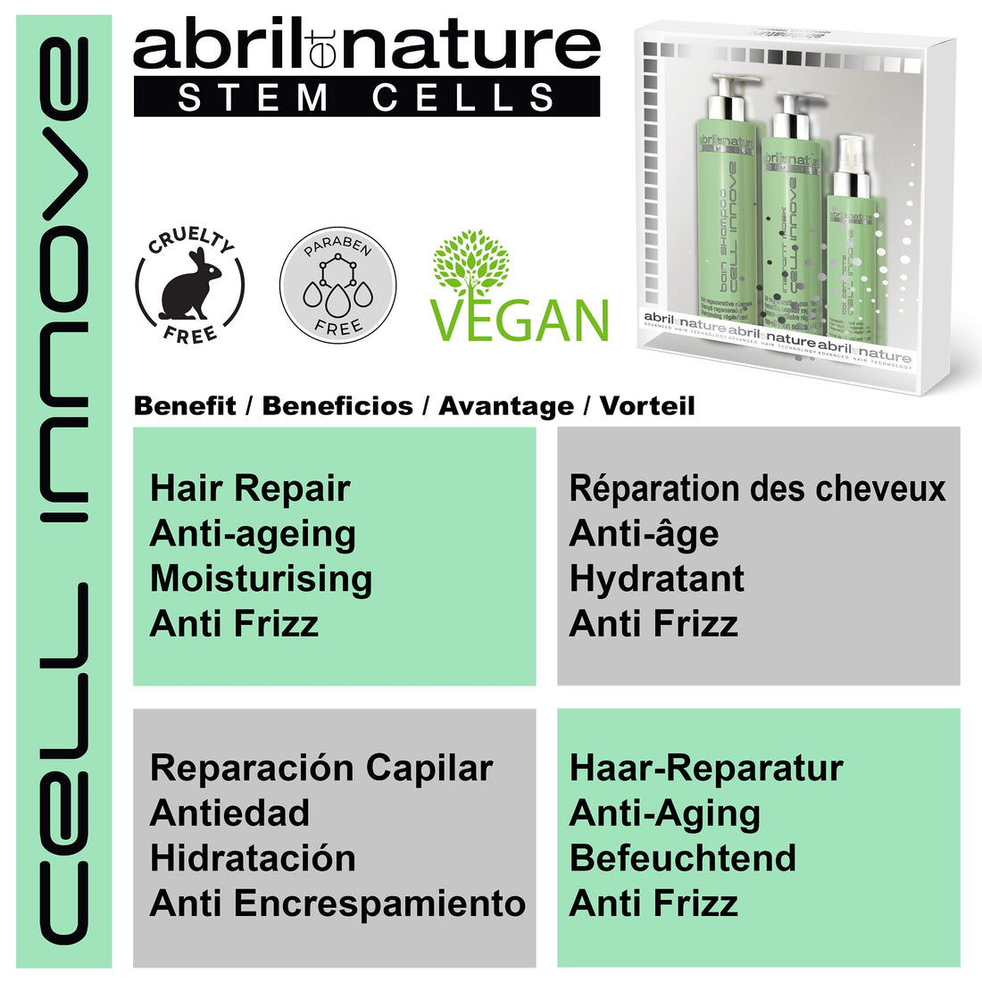 abril et nature - Professional Rejuvenating Hair Care Set - Cell Innove - Shampoo, Mask, and Serum Pack - With Plant Stem Cells - Regenerates and Rejuvenates - 550 ml