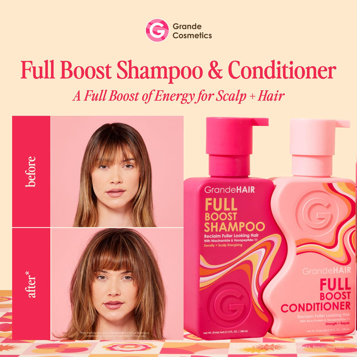 GrandeHAIR Full Cleanse Travel Kit