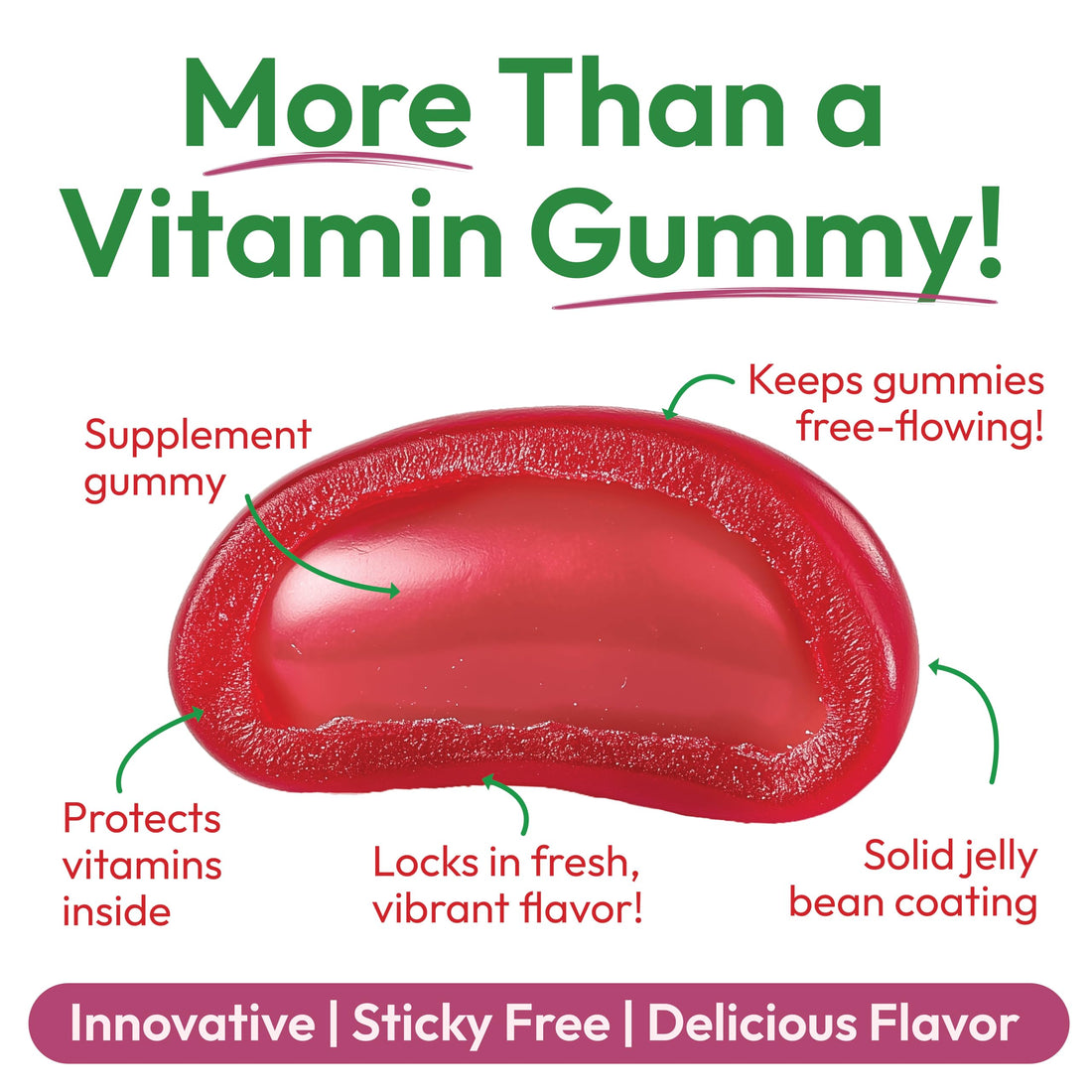 Human Beanz Biotin Jelly Bean Gummy Vitamins, Max Strength Biotin for Hair, Skin and Nails, 10000mcg per Serving, Hair Growth Vitamins for Men and Women, 120 Strawberry Blast Jelly Beans, Kosher