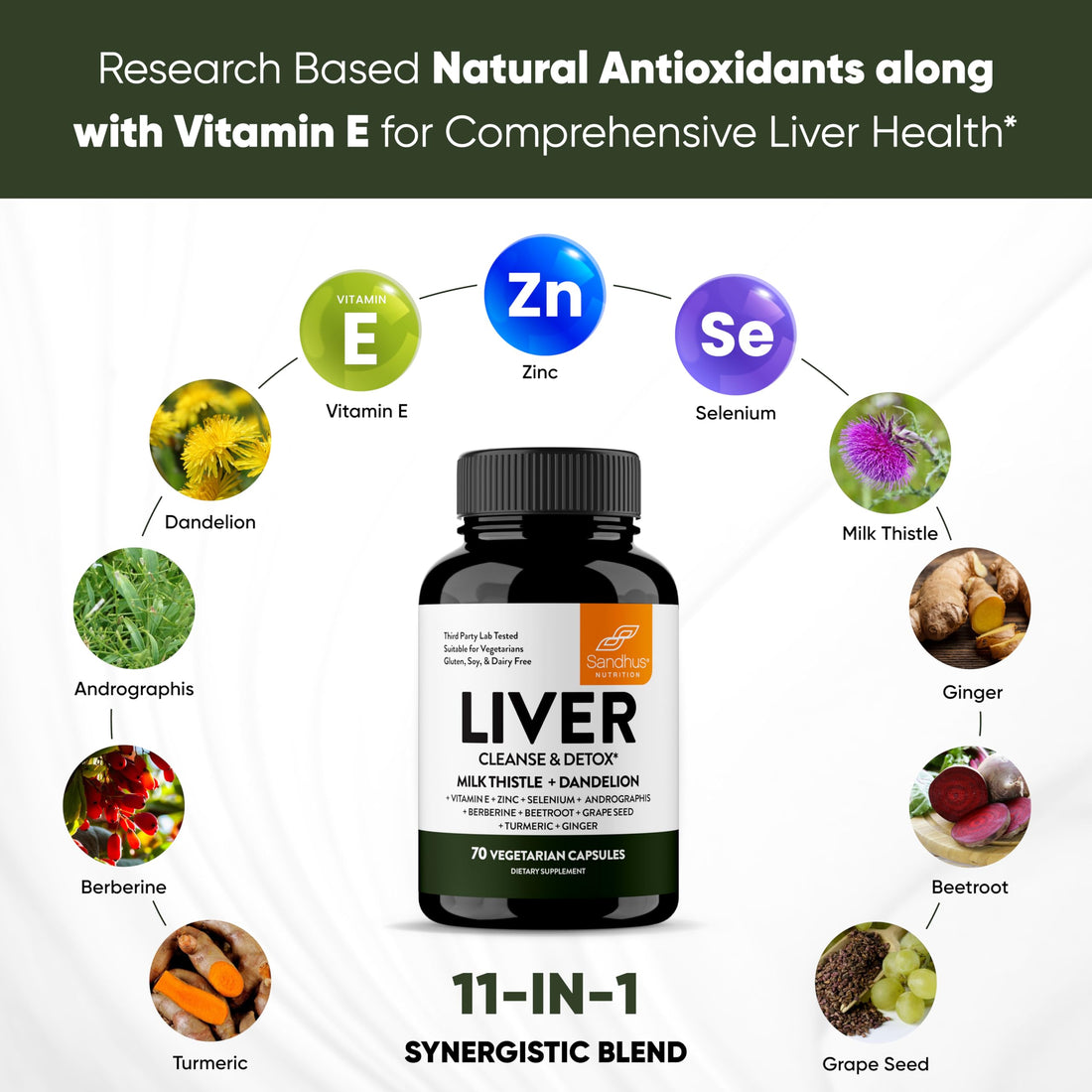 Sandhu's Liver Renew Cleanse Detox, Repair & Support |70 Capsules (Pack of 2)| 2 Months+ Supply| Herbal Supplement for Liver Health| Milk Thistle Dandelion Root with 9 Minerals