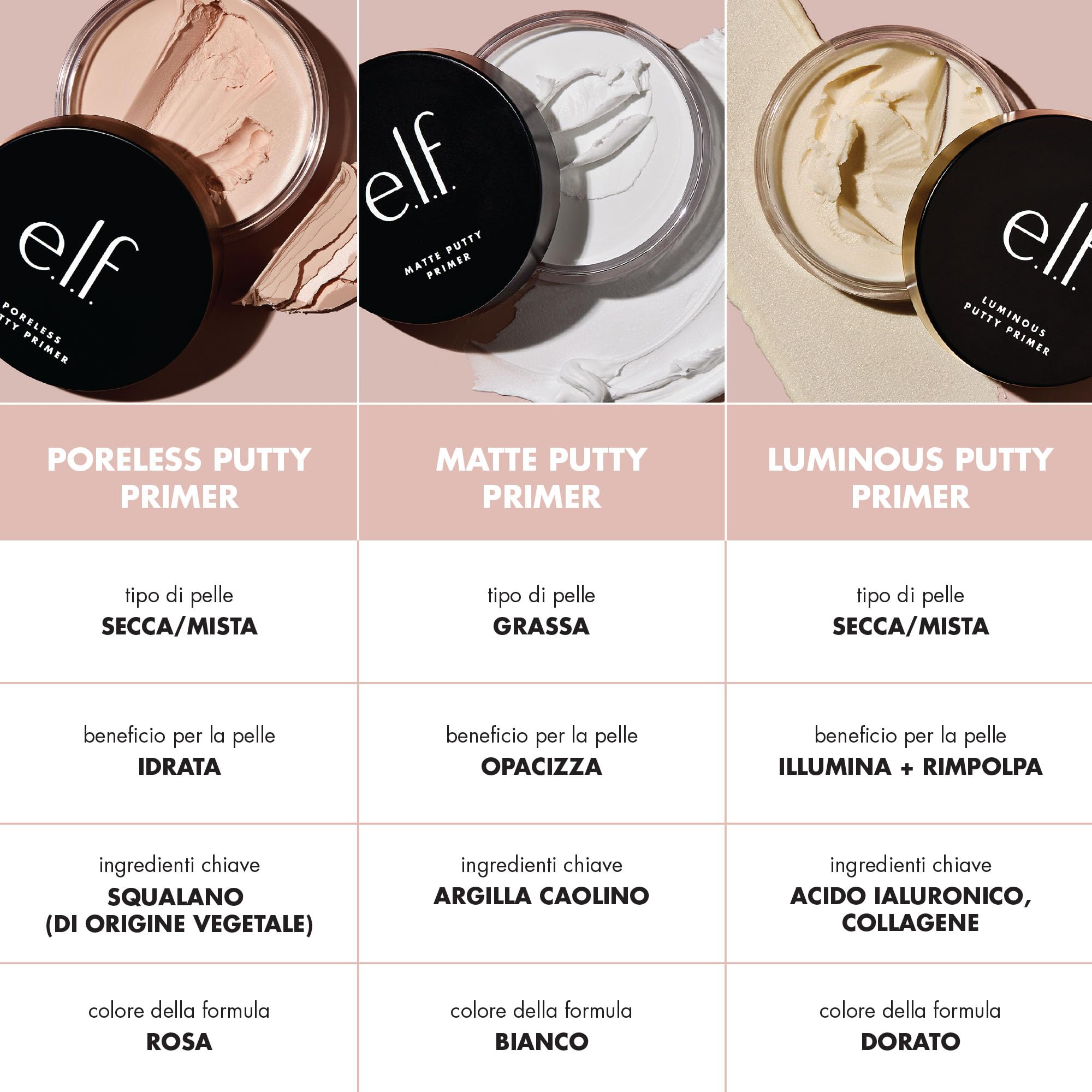 e.l.f. Poreless Putty Primer, Silky, Skin-Perfecting, Lightweight, Long Lasting, Smooths, Hydrates, Minimizes Pores, Flawless Base & Finish, All-Day Wear, Ideal for All Skin Types, 0.74 Fl Oz