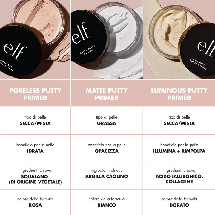 e.l.f. Poreless Putty Primer, Silky, Skin-Perfecting, Lightweight, Long Lasting, Smooths, Hydrates, Minimizes Pores, Flawless Base & Finish, All-Day Wear, Ideal for All Skin Types, 0.74 Fl Oz