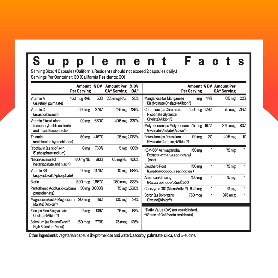 Seeking Health Multivitamin Sensitive, Daily Vitamin Without Folate, B12, Copper, Iron, Iodine, Vitamins D and K, and Calcium, Antioxidant Support, Vegetarian and Vegan (120 Capsules)*