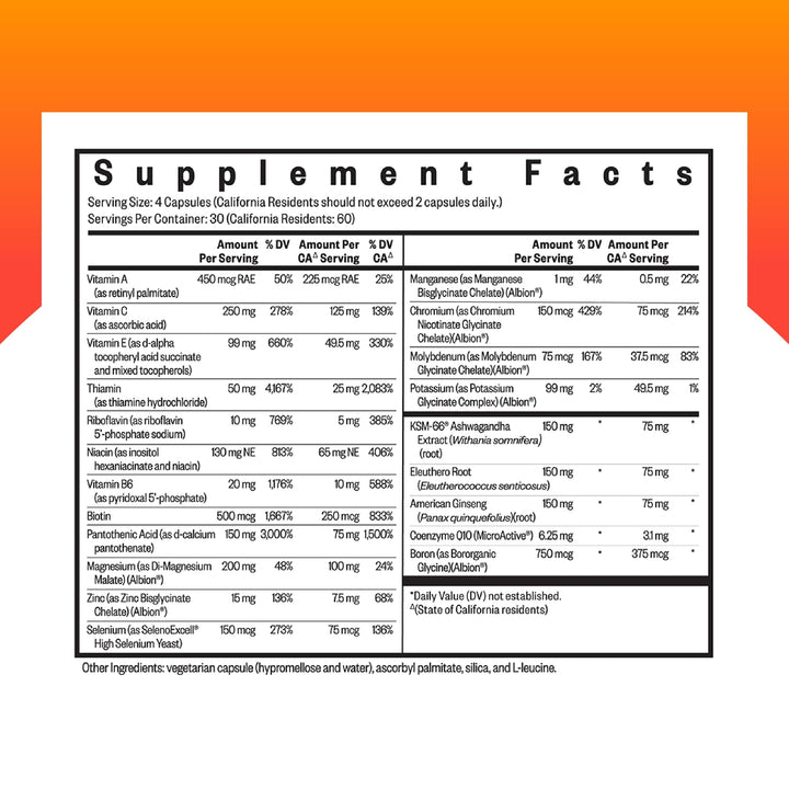 Seeking Health Multivitamin Sensitive, Daily Vitamin Without Folate, B12, Copper, Iron, Iodine, Vitamins D and K, and Calcium, Antioxidant Support, Vegetarian and Vegan (120 Capsules)*