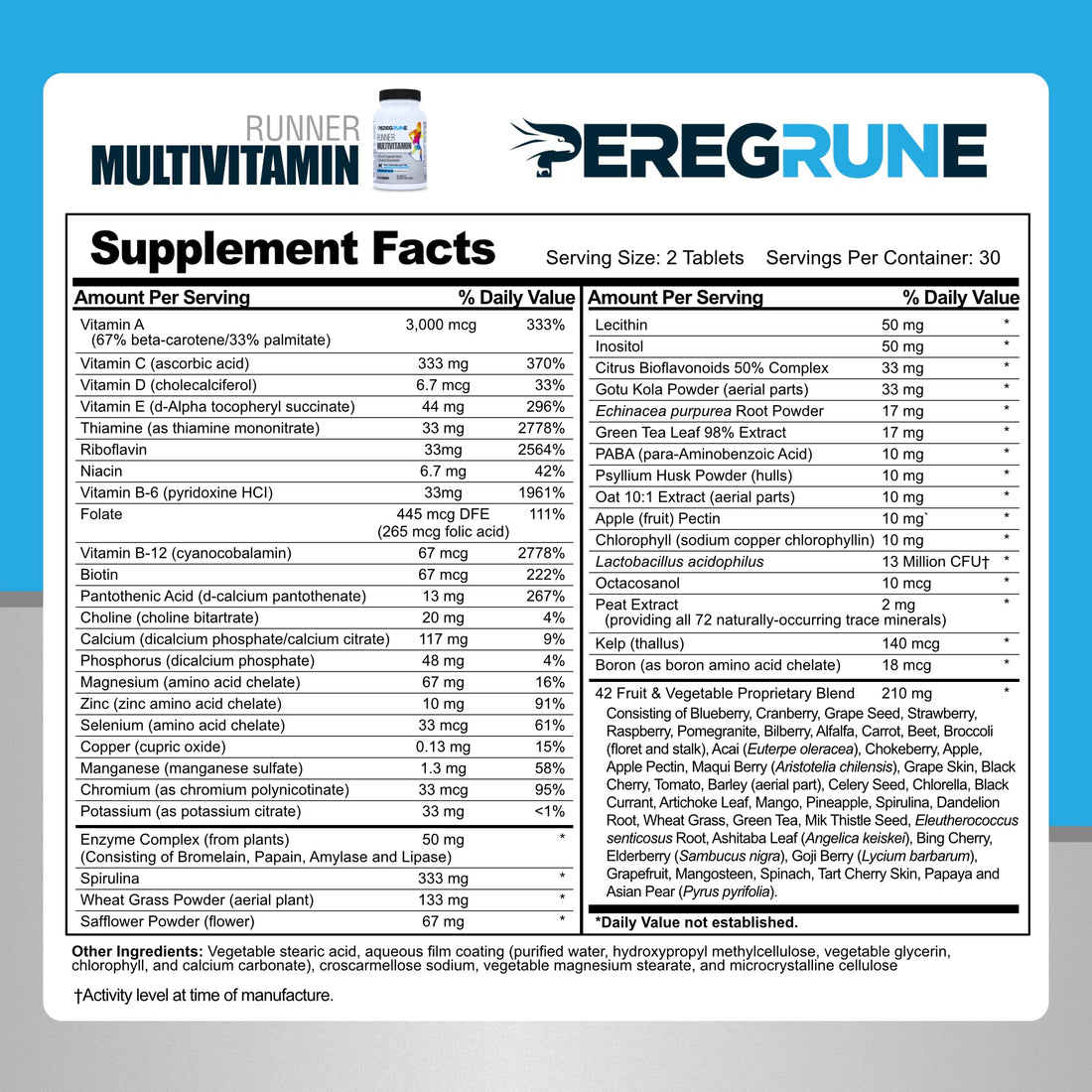 PEREGRUNE Runner Multivitamin, Omega-3 Fish Oil, Joint Supplement (1 Month - 60 Tablets, 60 Softgels, 90 Capsules)